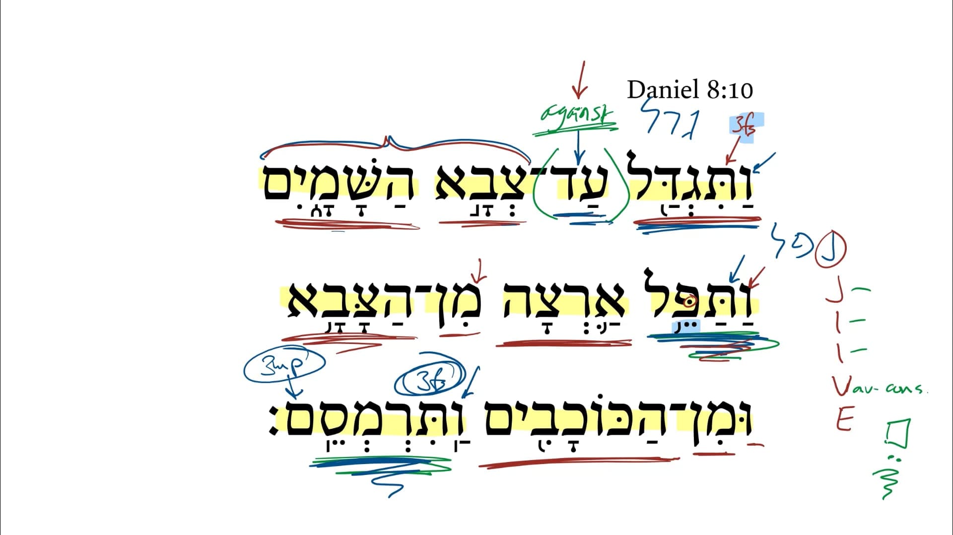 Daniel 8:10