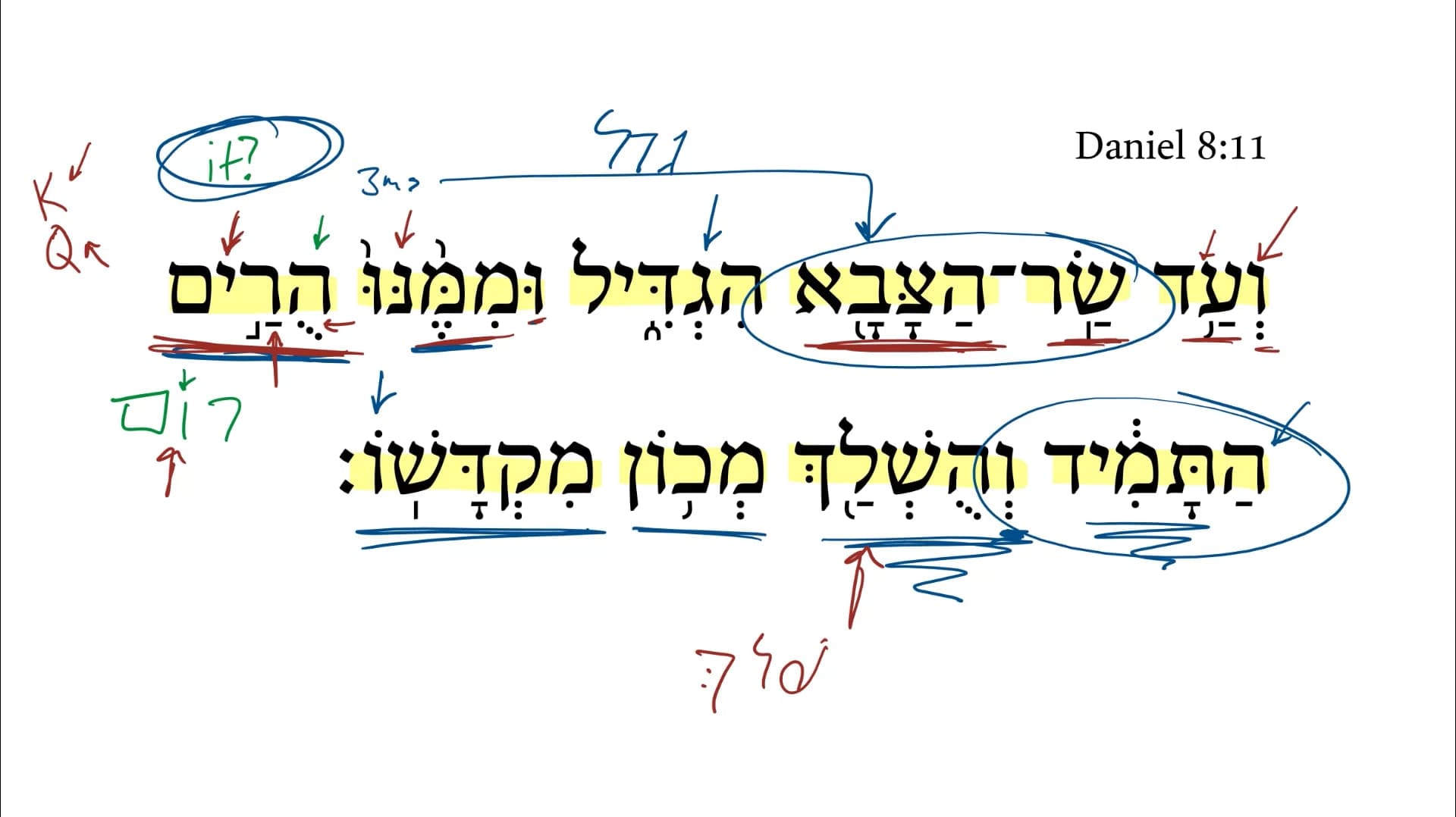 Daniel 8:11