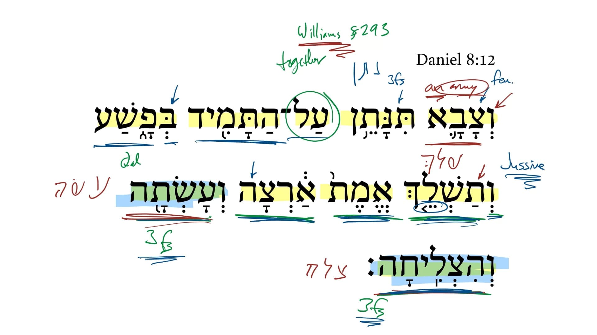 Daniel 8:12