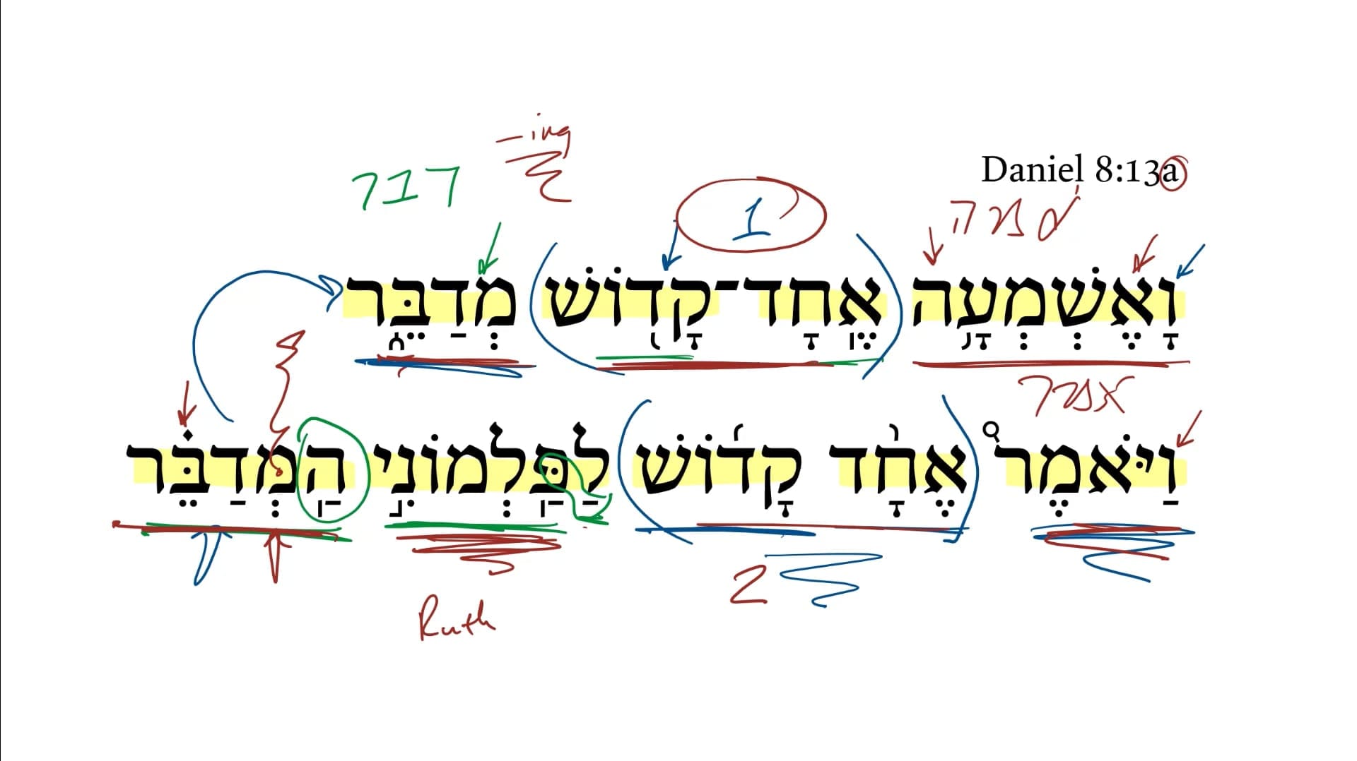 Daniel 8:13a