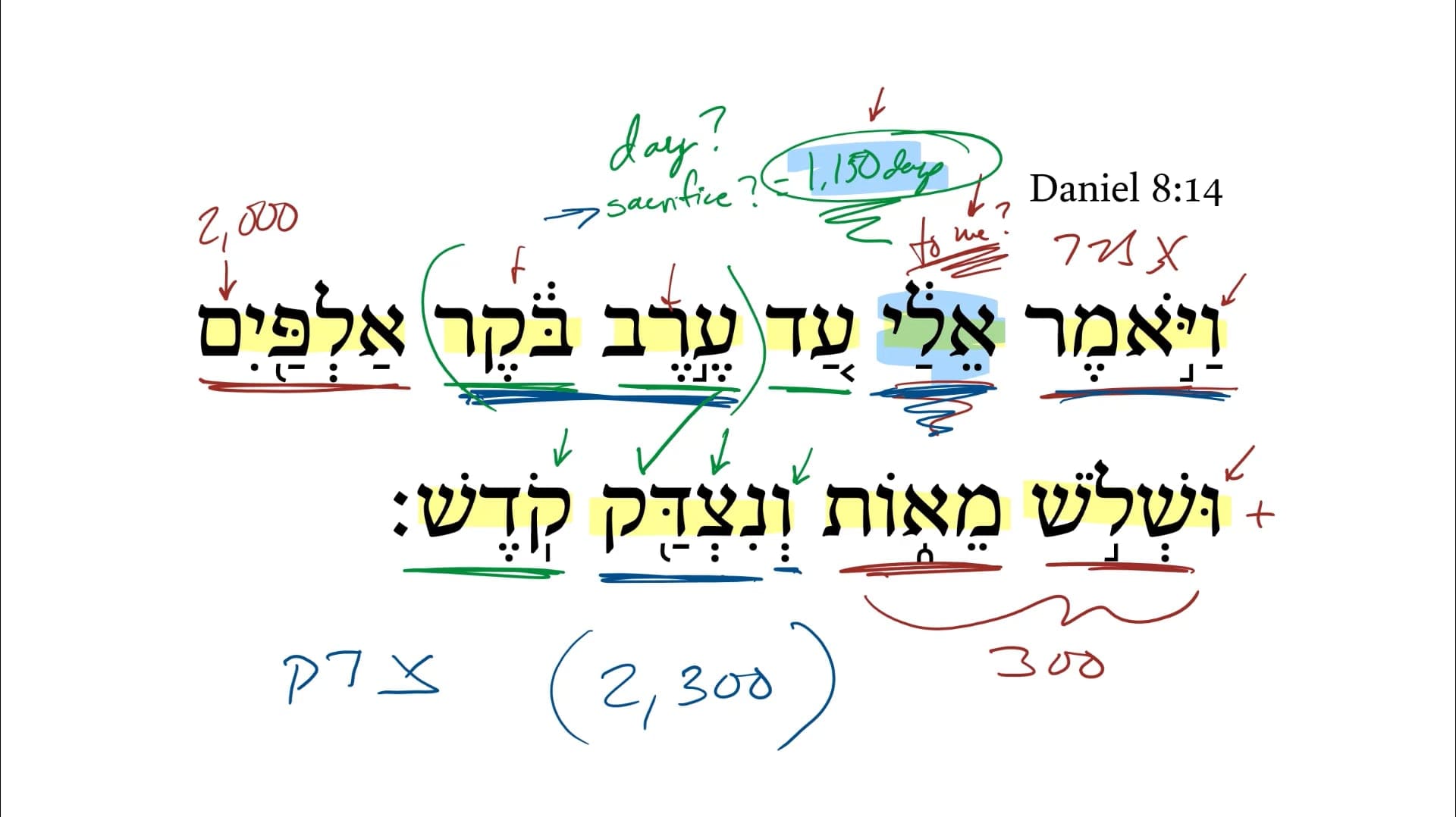 Daniel 8:14