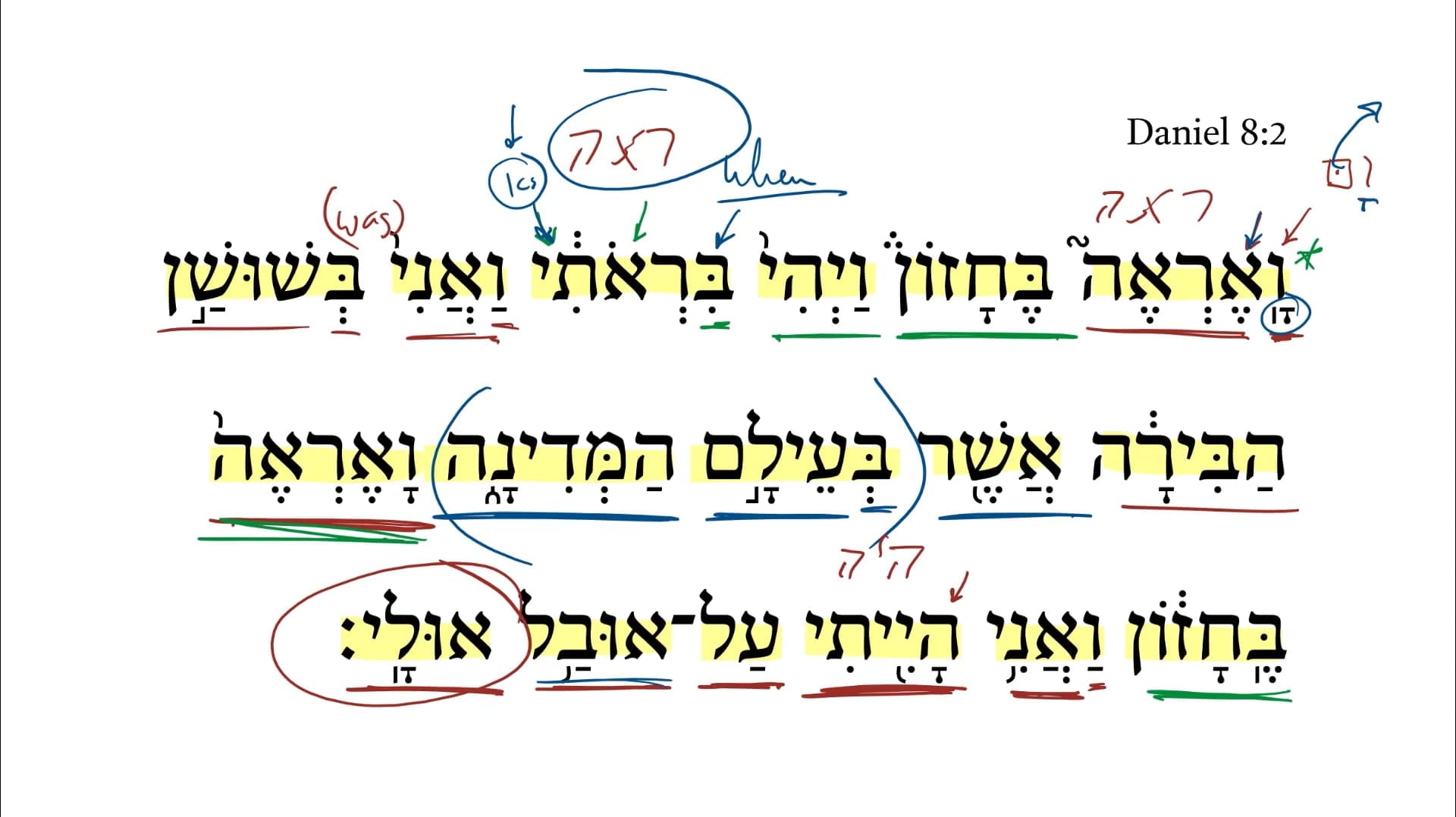 Daniel 8:2
