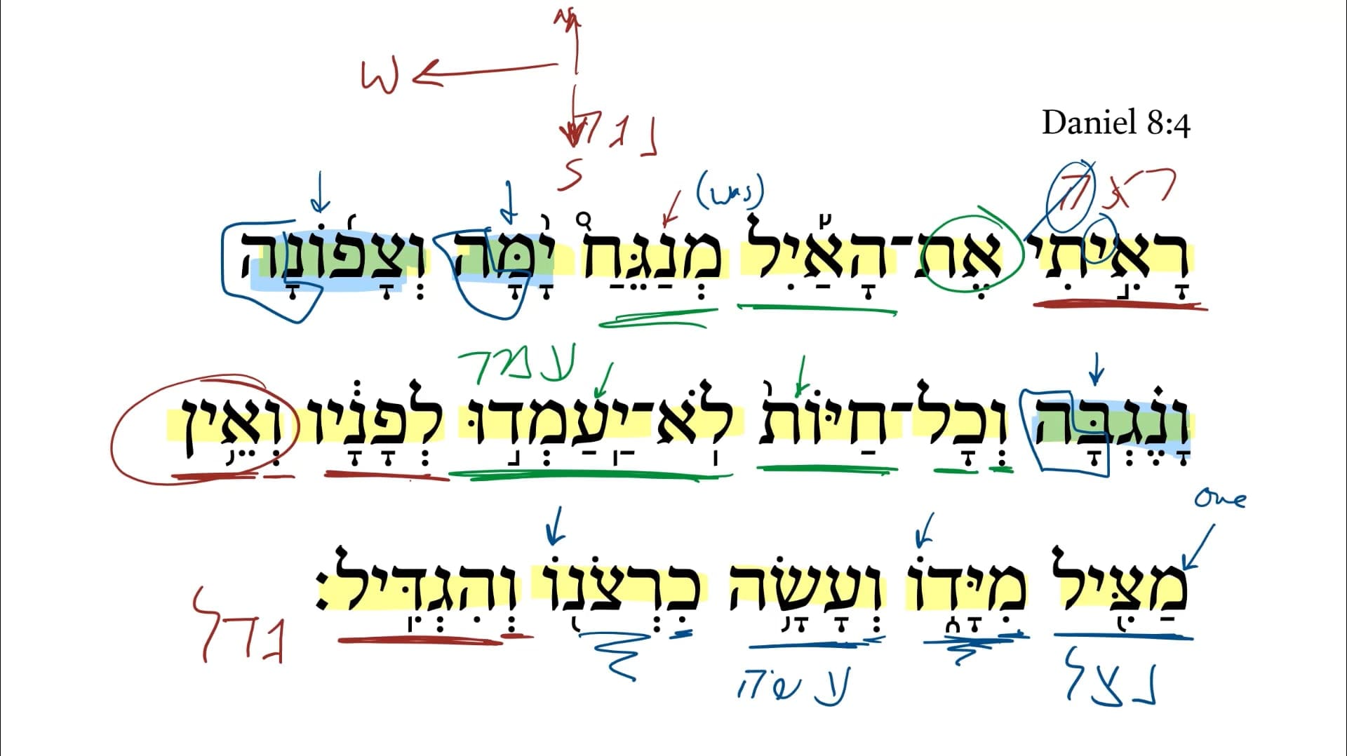 Daniel 8:4