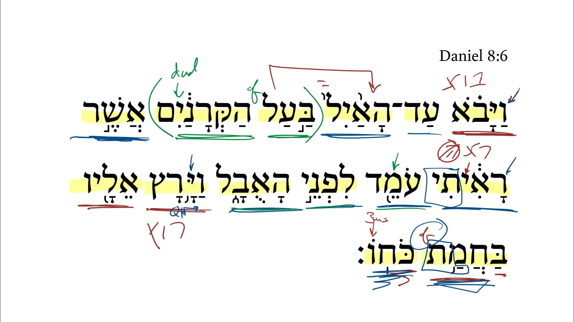 Daniel 8:6