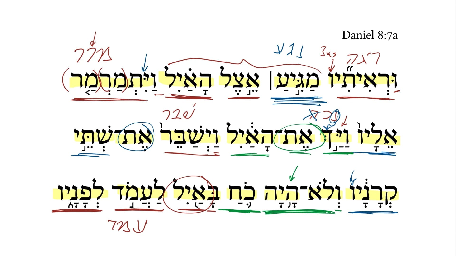 Daniel 8:7a