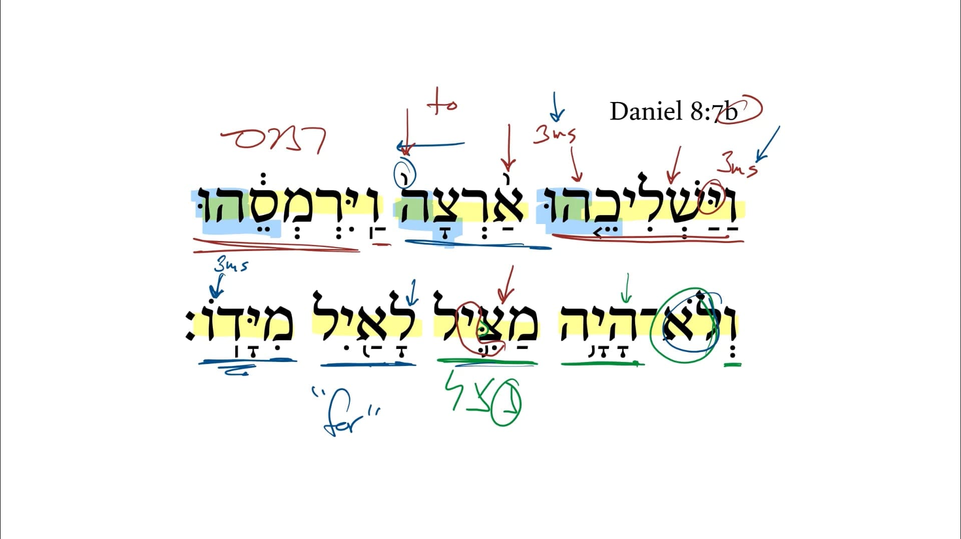 Daniel 8:7b