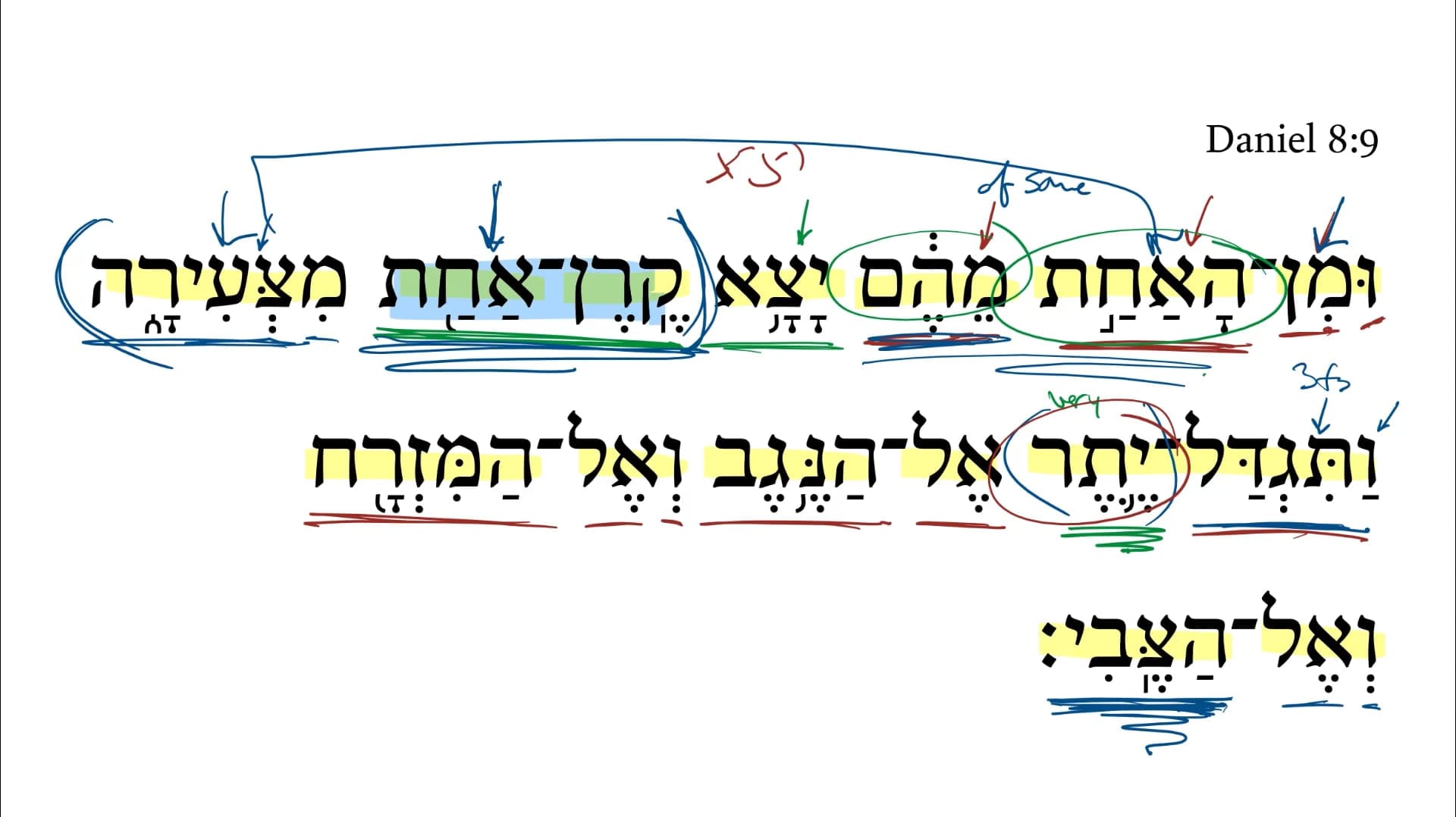 Daniel 8:9