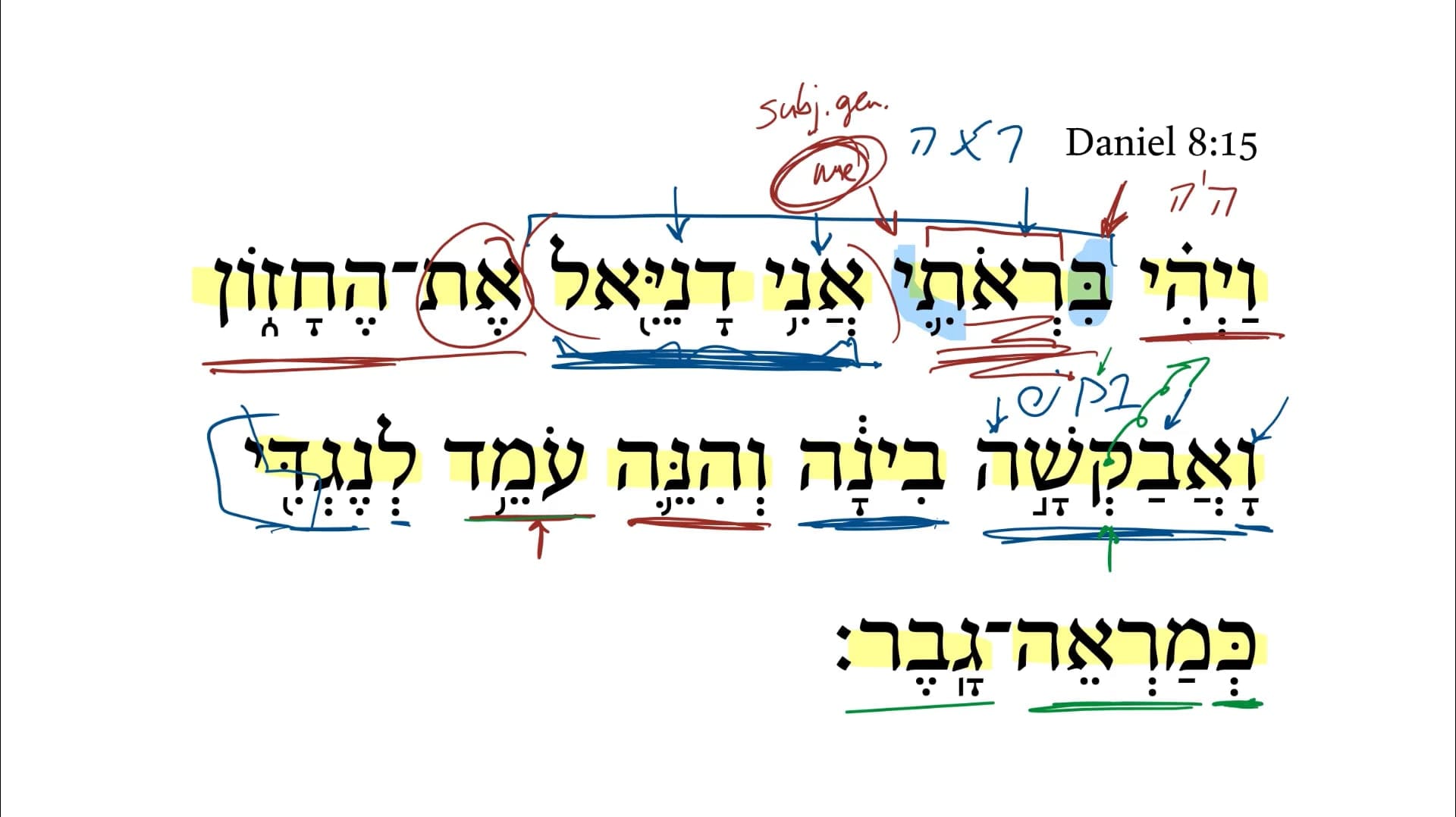Daniel 8:15
