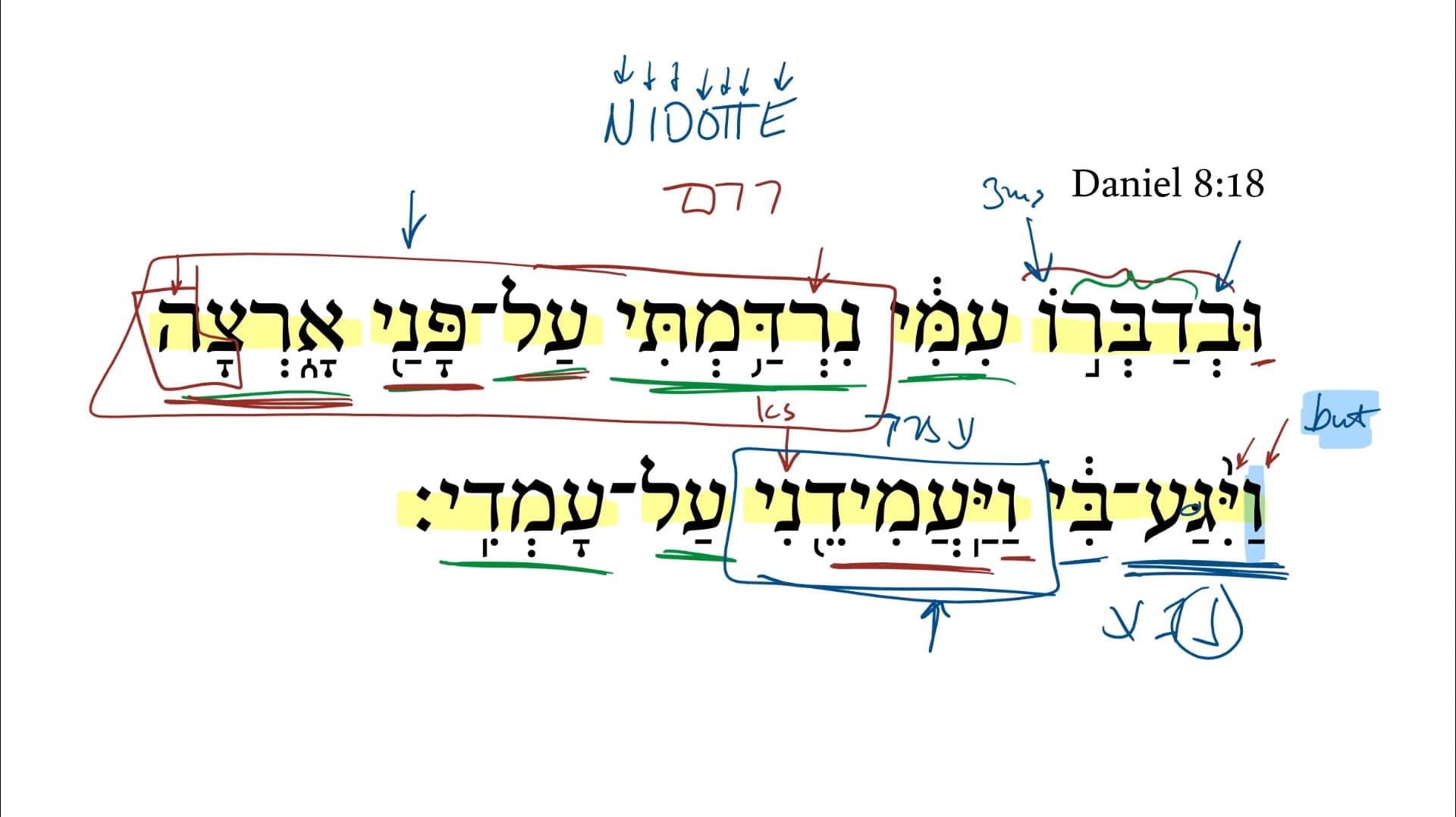 Daniel 8:18