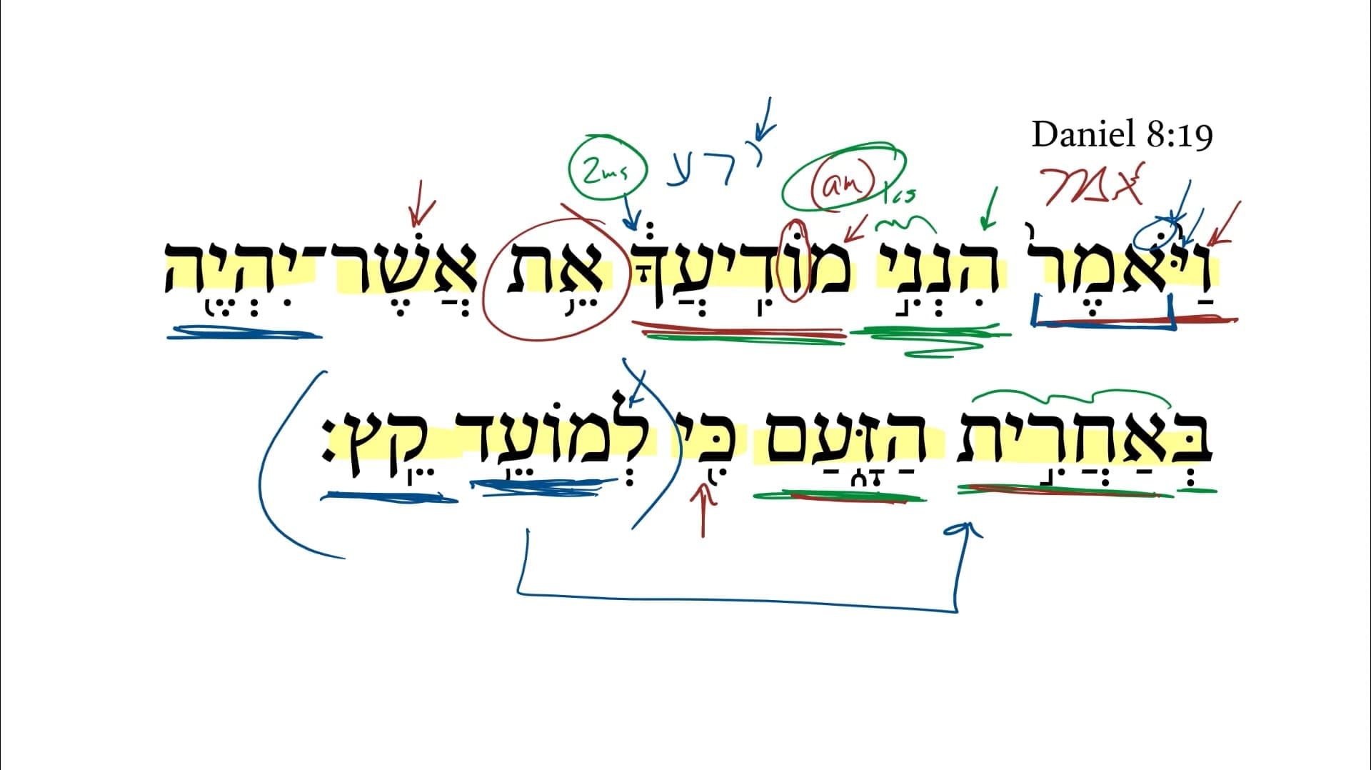 Daniel 8:19