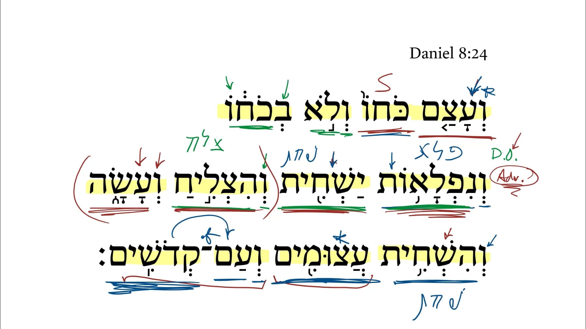 Daniel 8:24