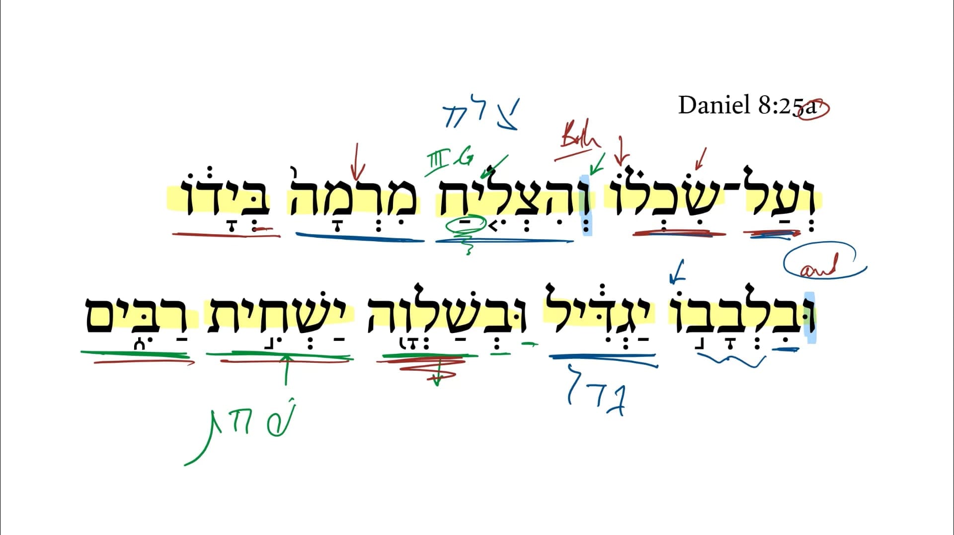 Daniel 8:25a