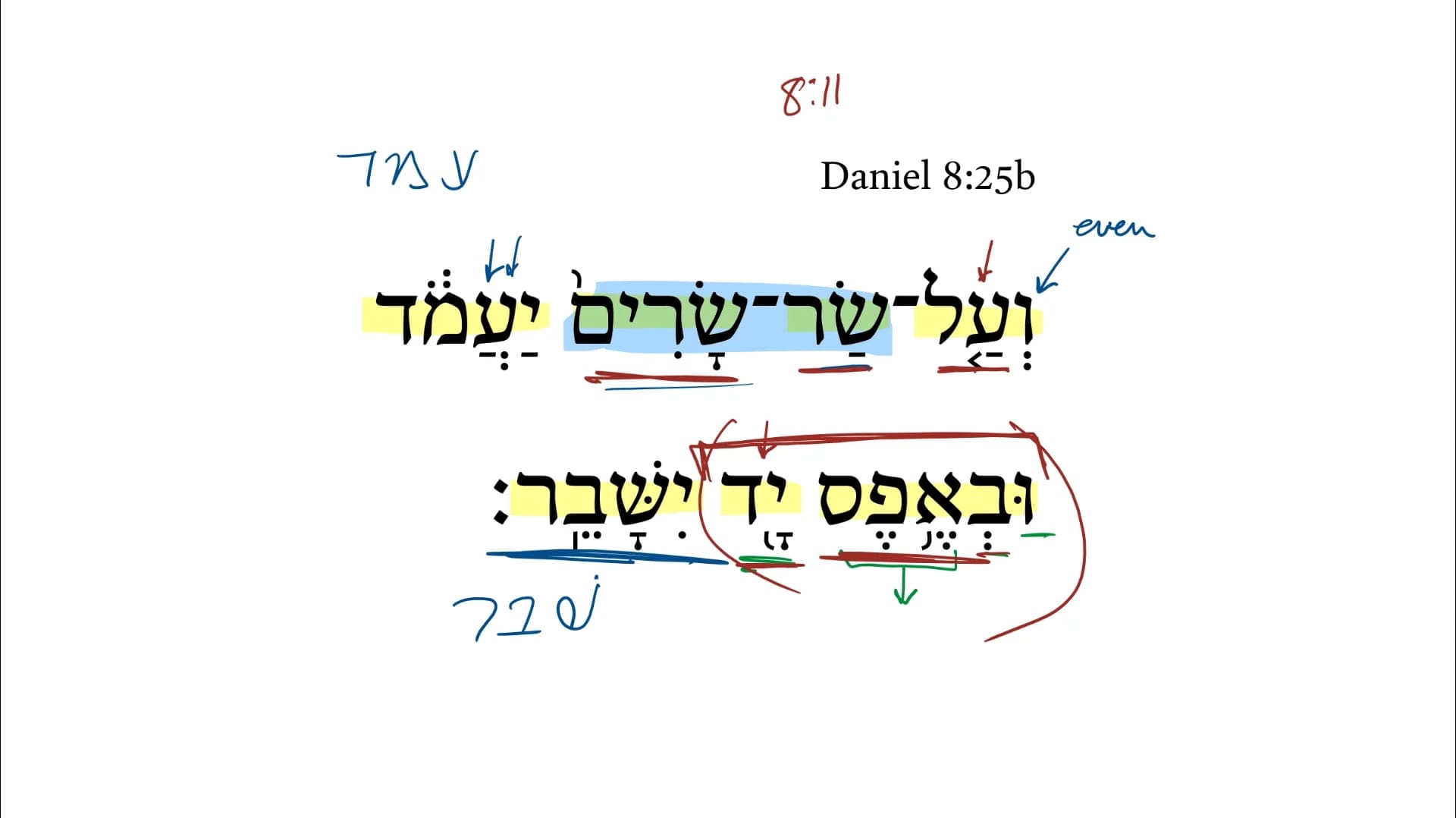 Daniel 8:25b