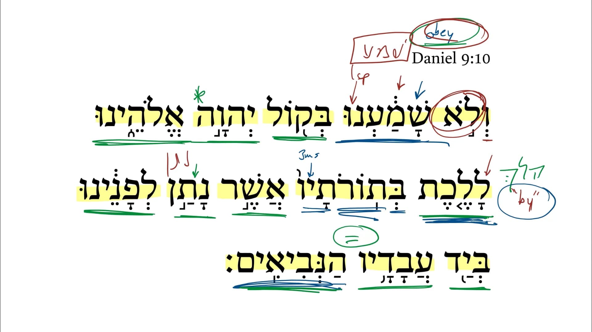 Daniel 9:10