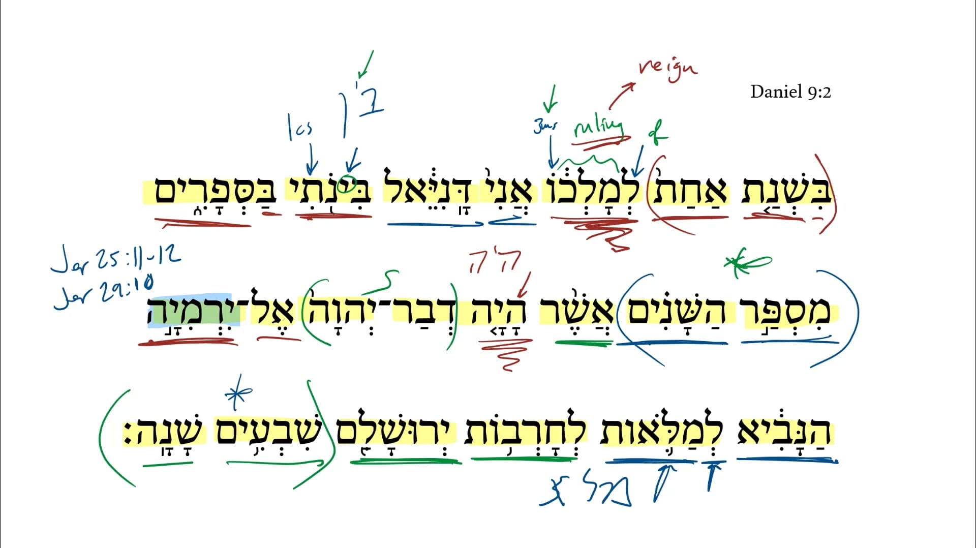 Daniel 9:2