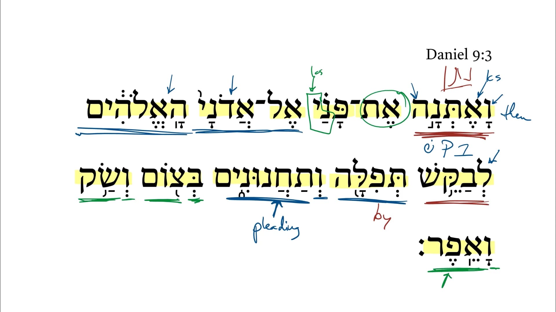 Daniel 9:3