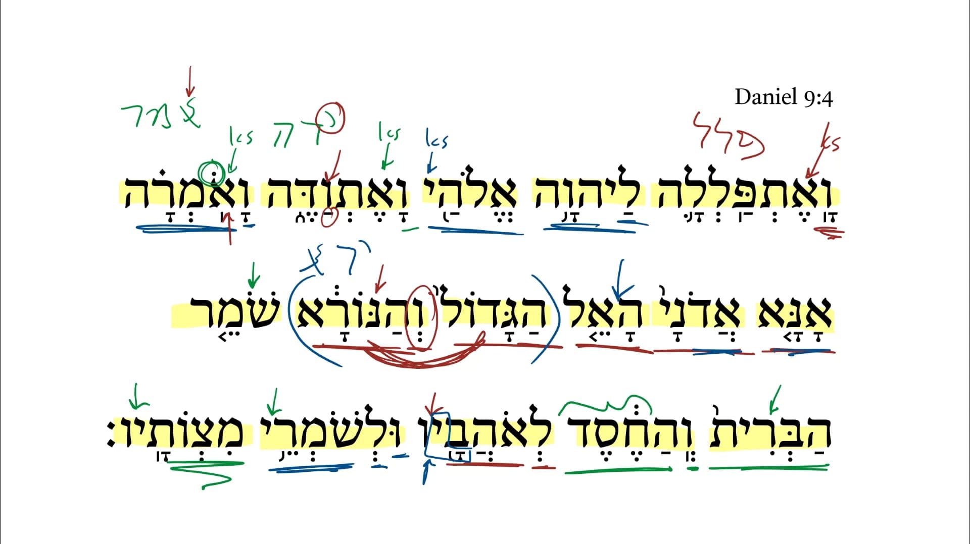 Daniel 9:4