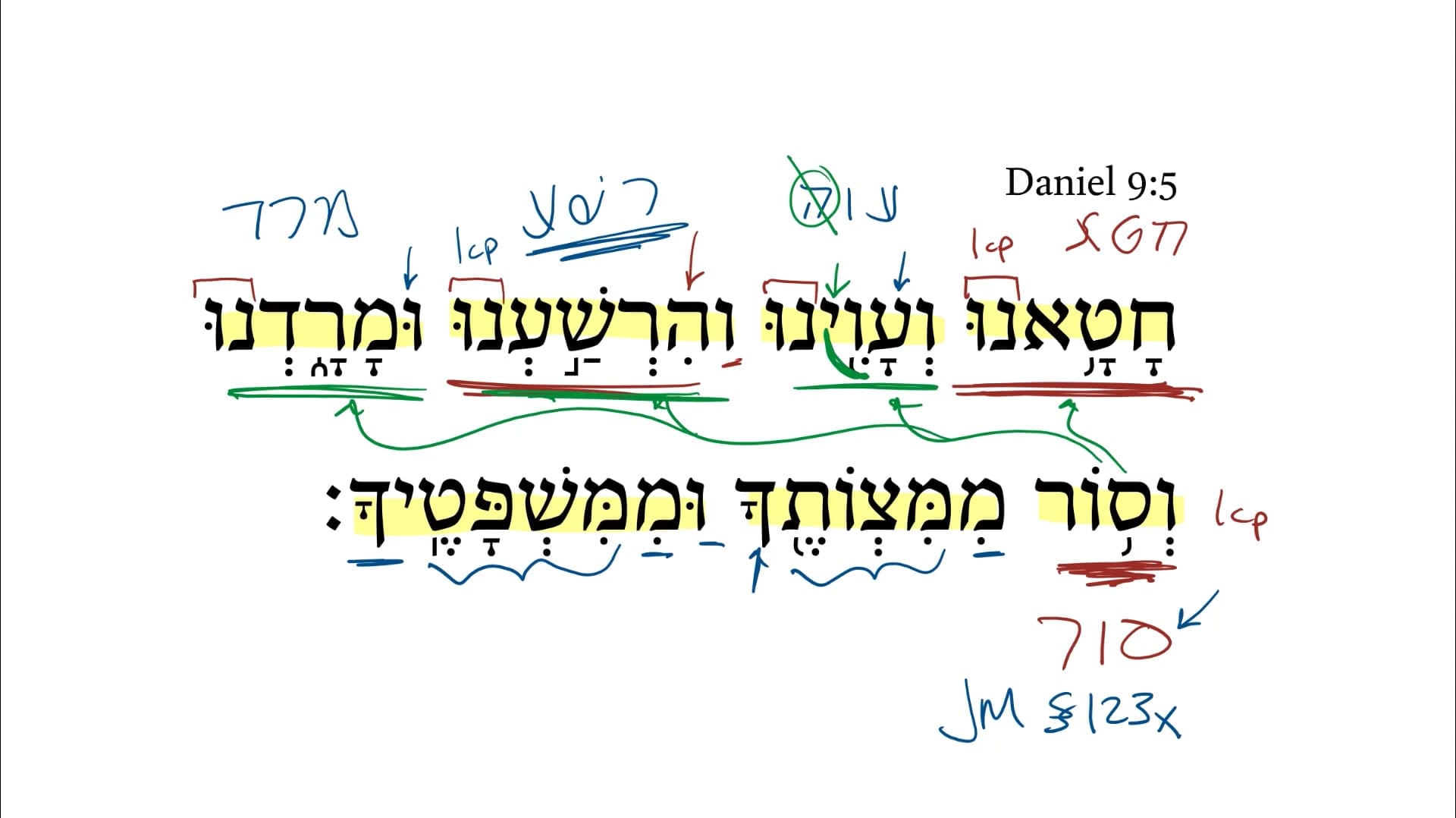Daniel 9:5