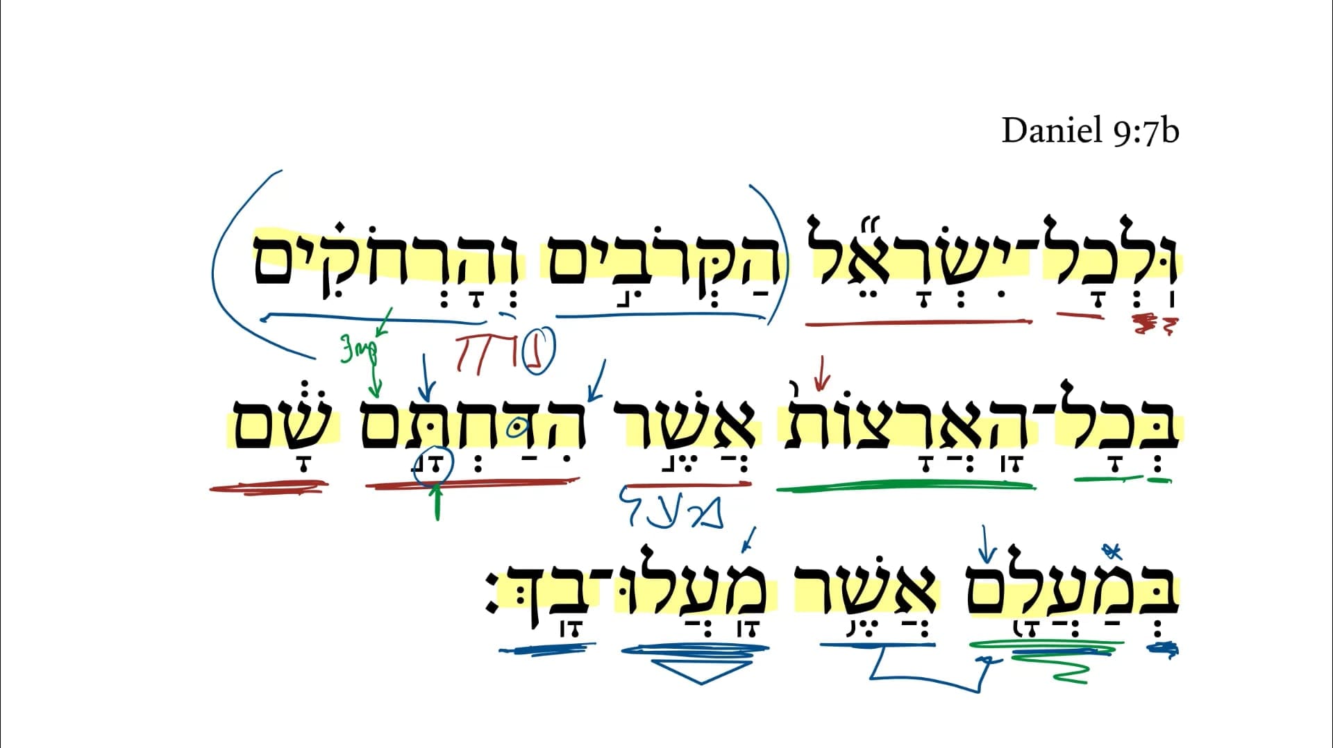 Daniel 9:7b