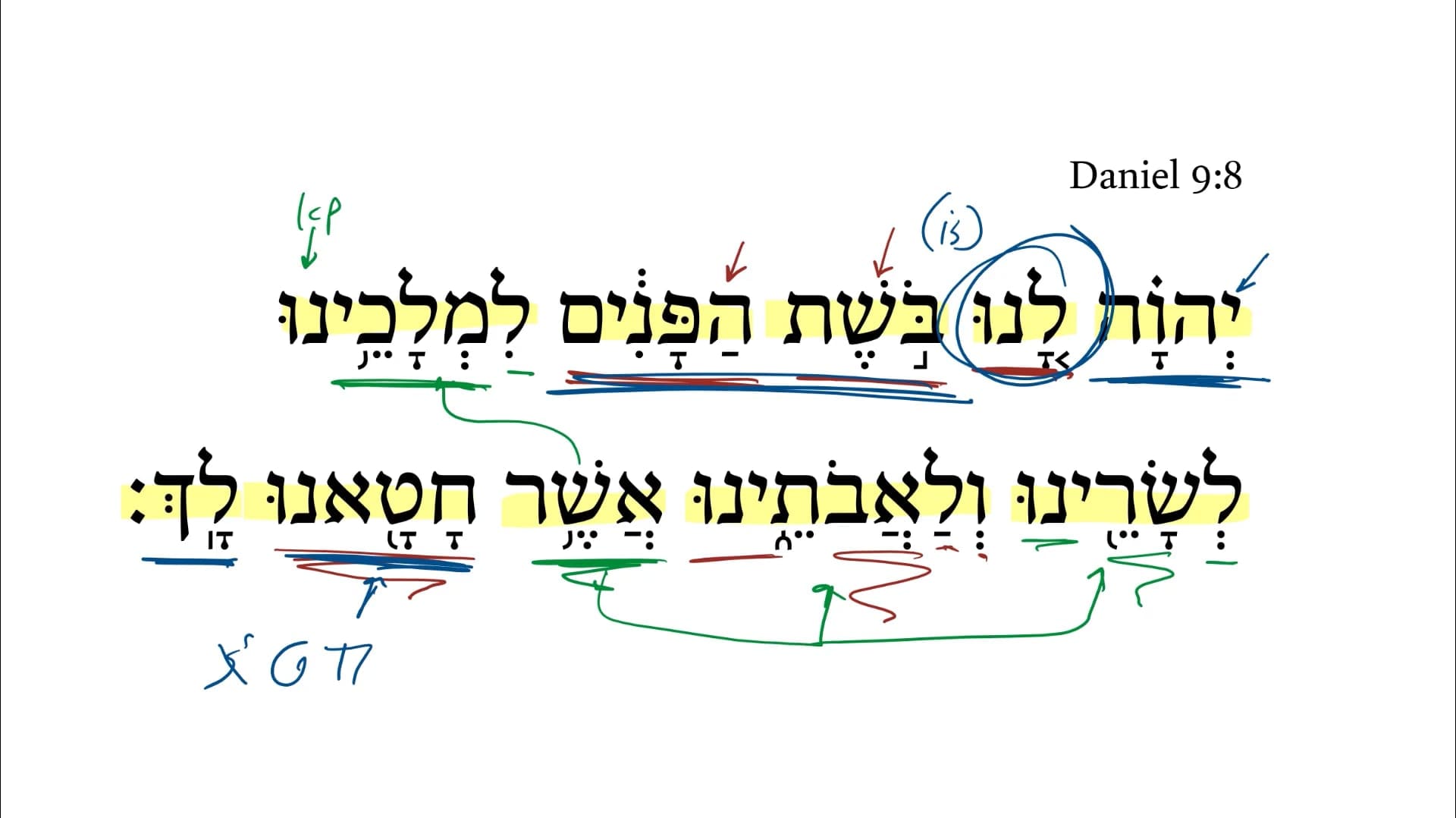 Daniel 9:8