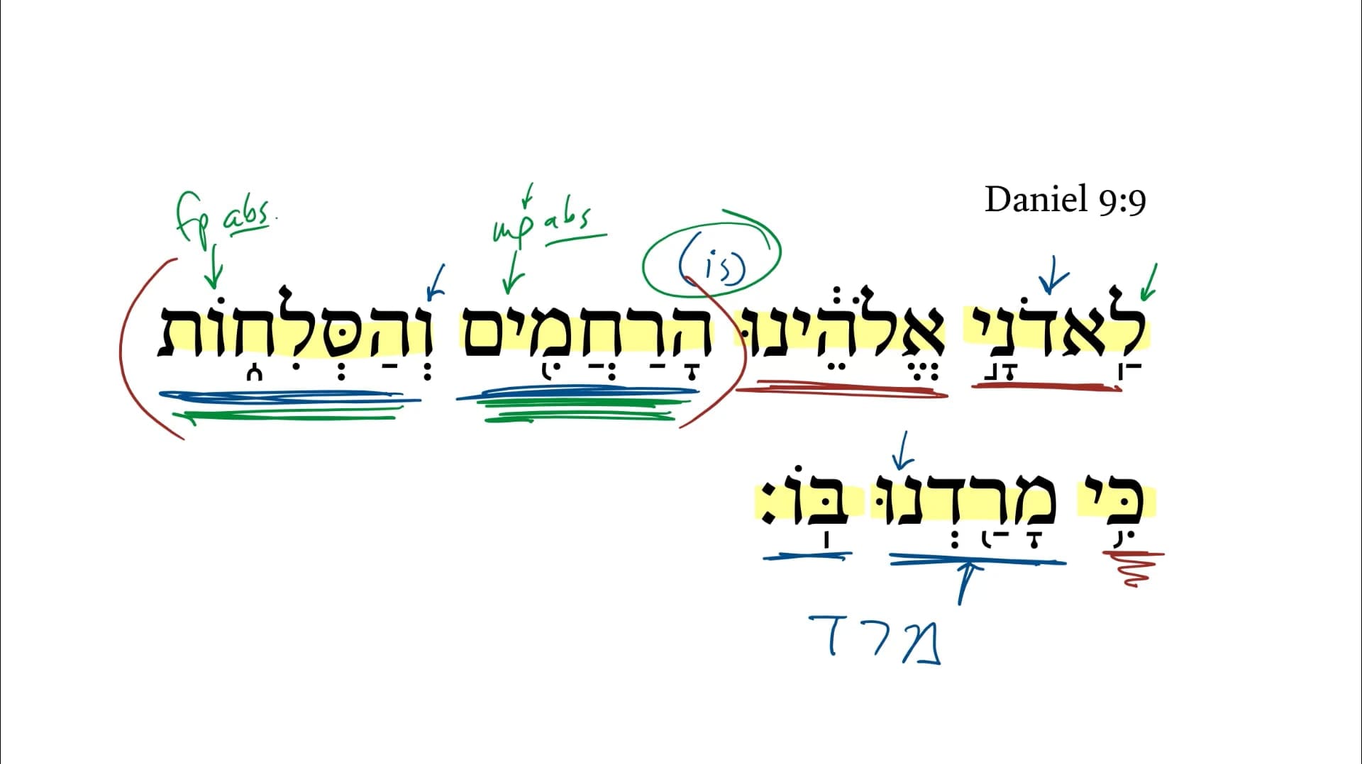 Daniel 9:9