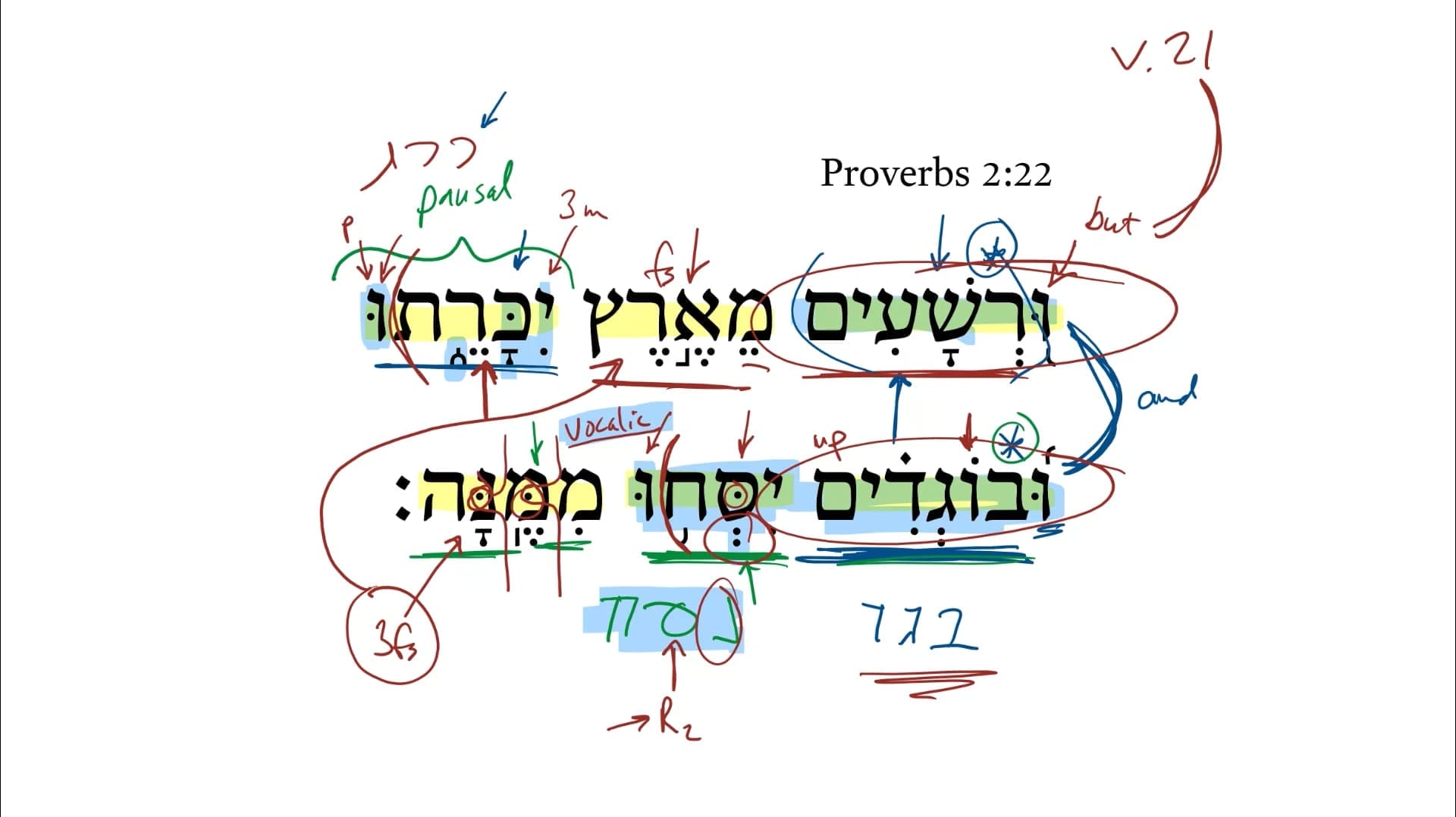 Proverbs 2:22