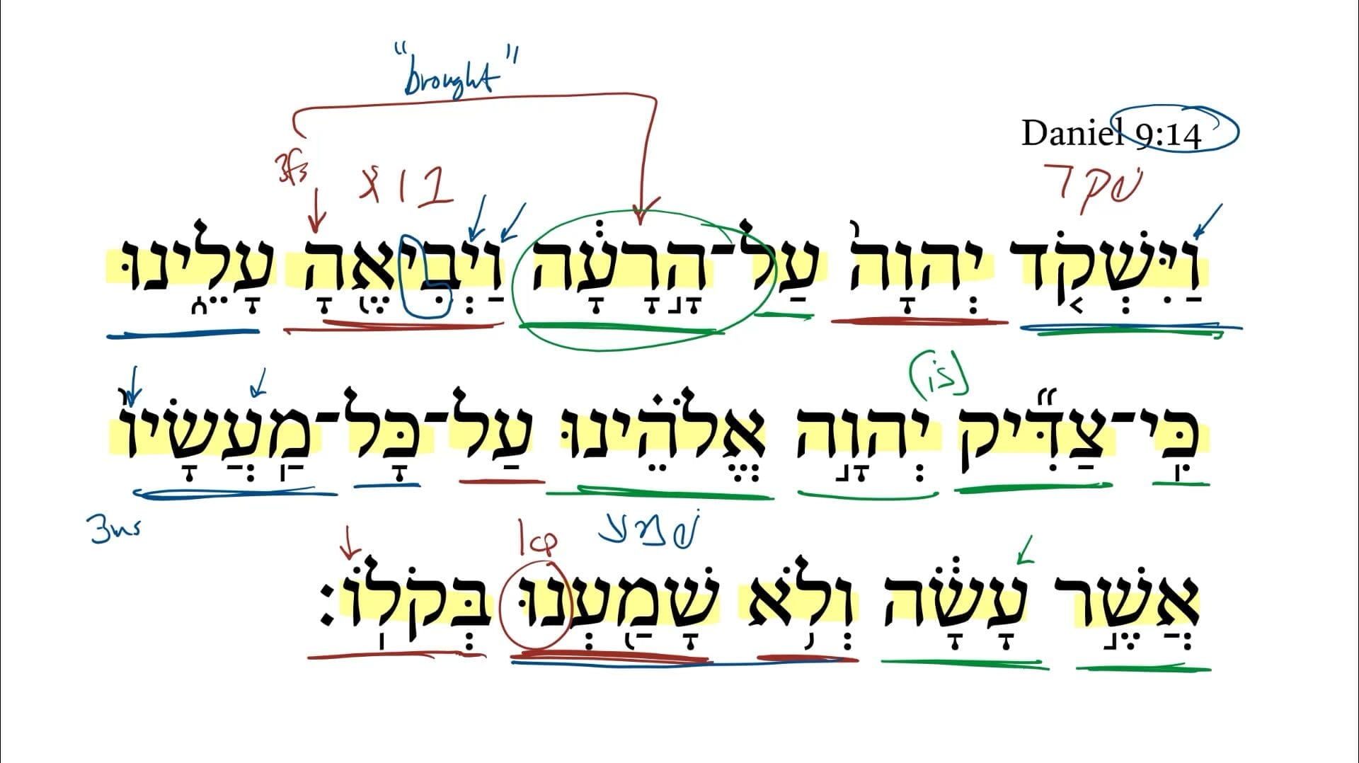 Daniel 9:14