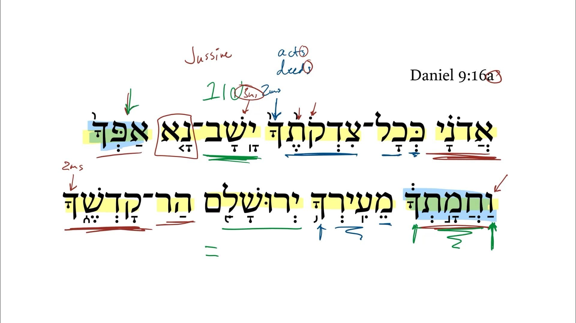 Daniel 9:16a