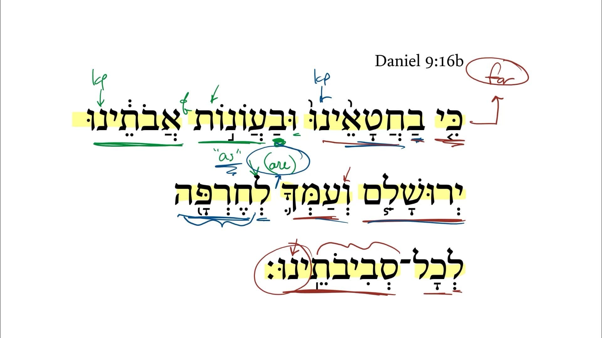 Daniel 9:16b