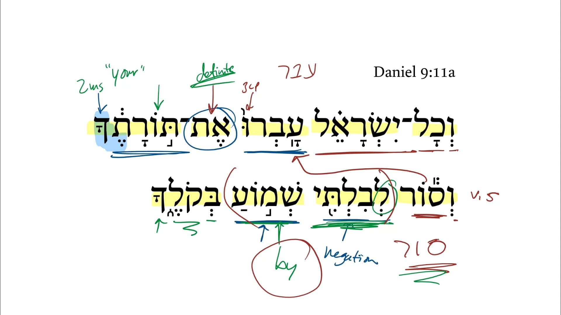 Daniel 9:11a