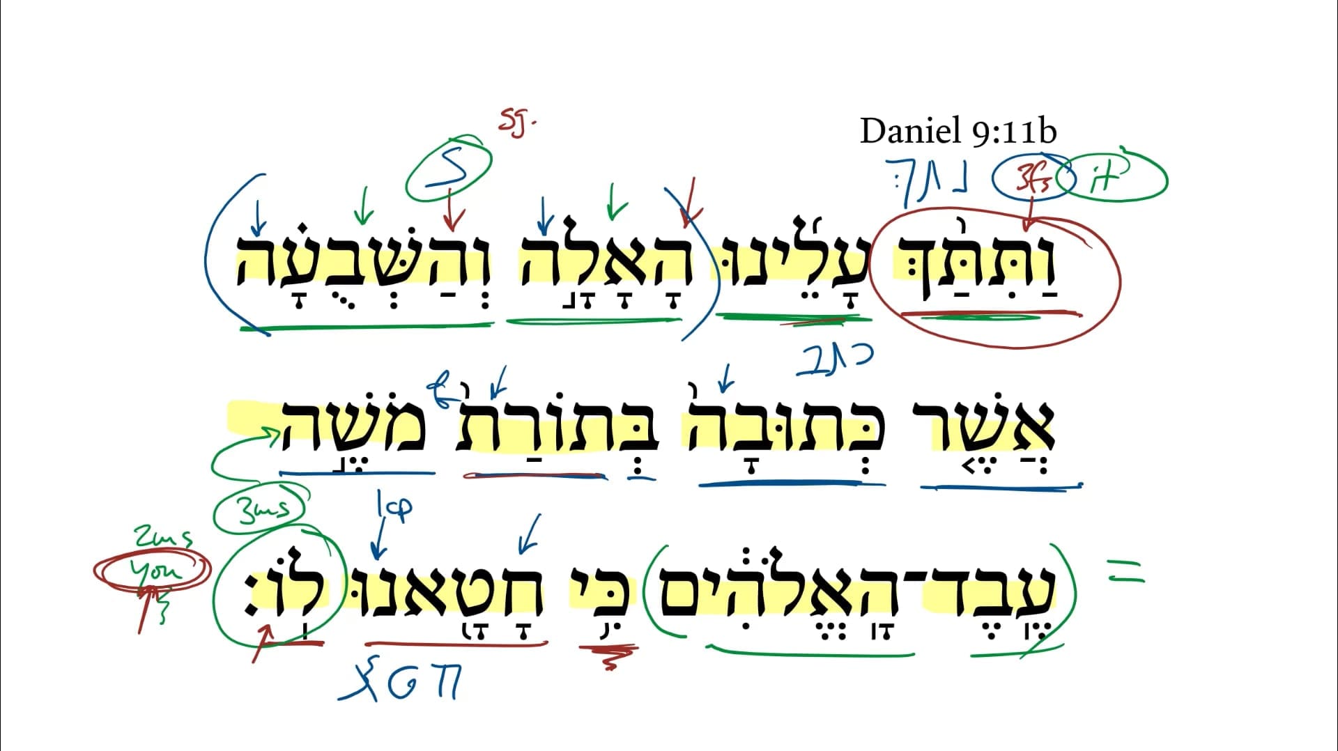 Daniel 9:11b