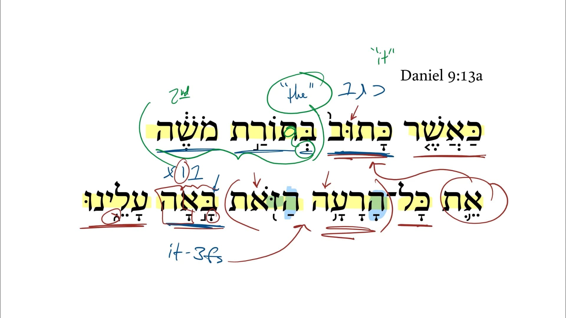 Daniel 9:13a
