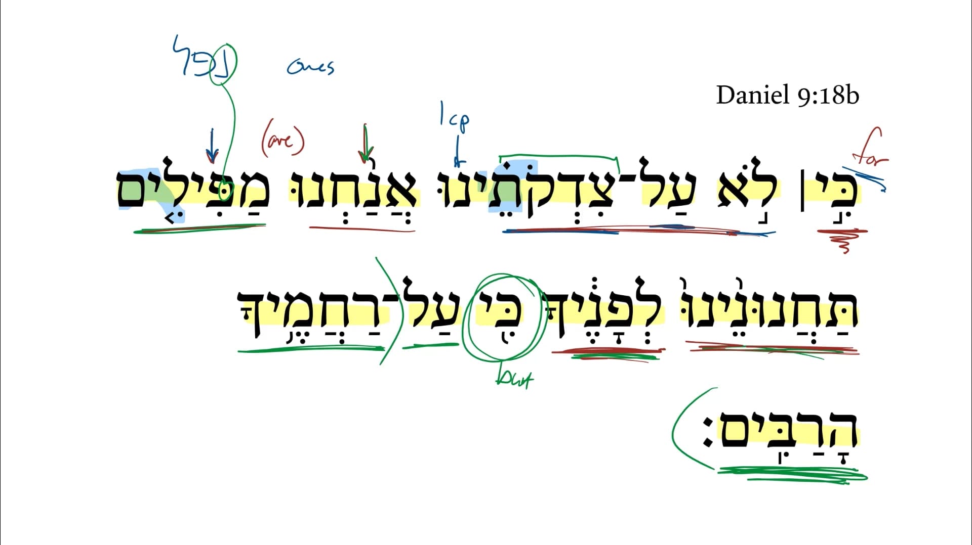 Daniel 9:18b