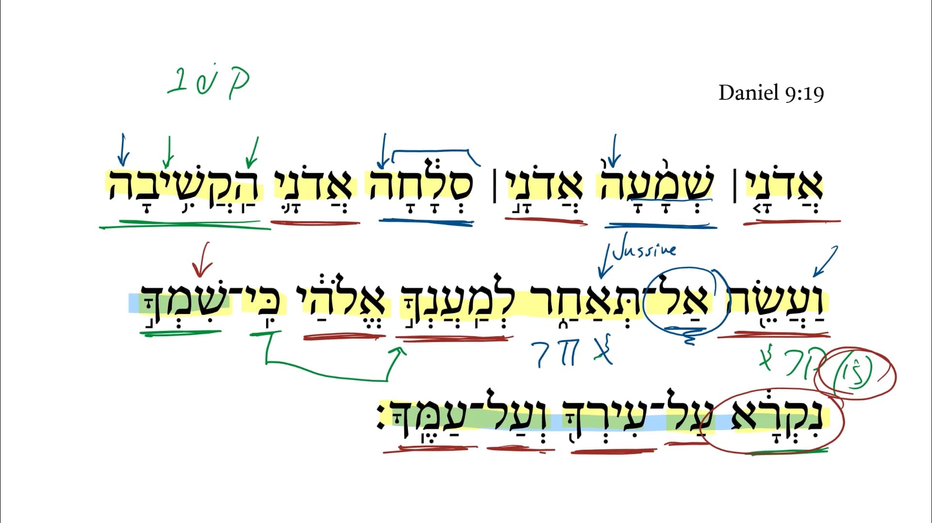 Daniel 9:19