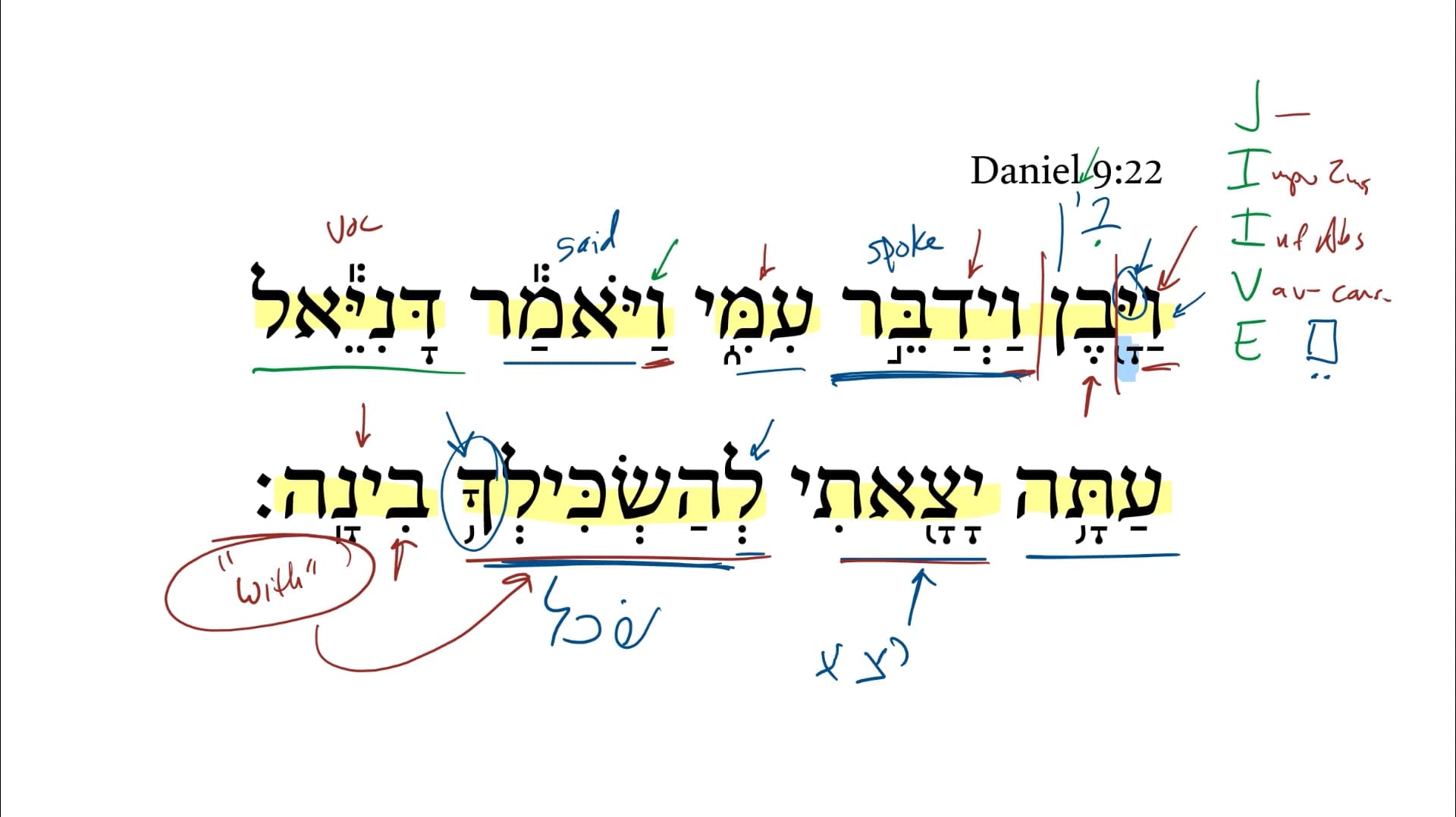 Daniel 9:22