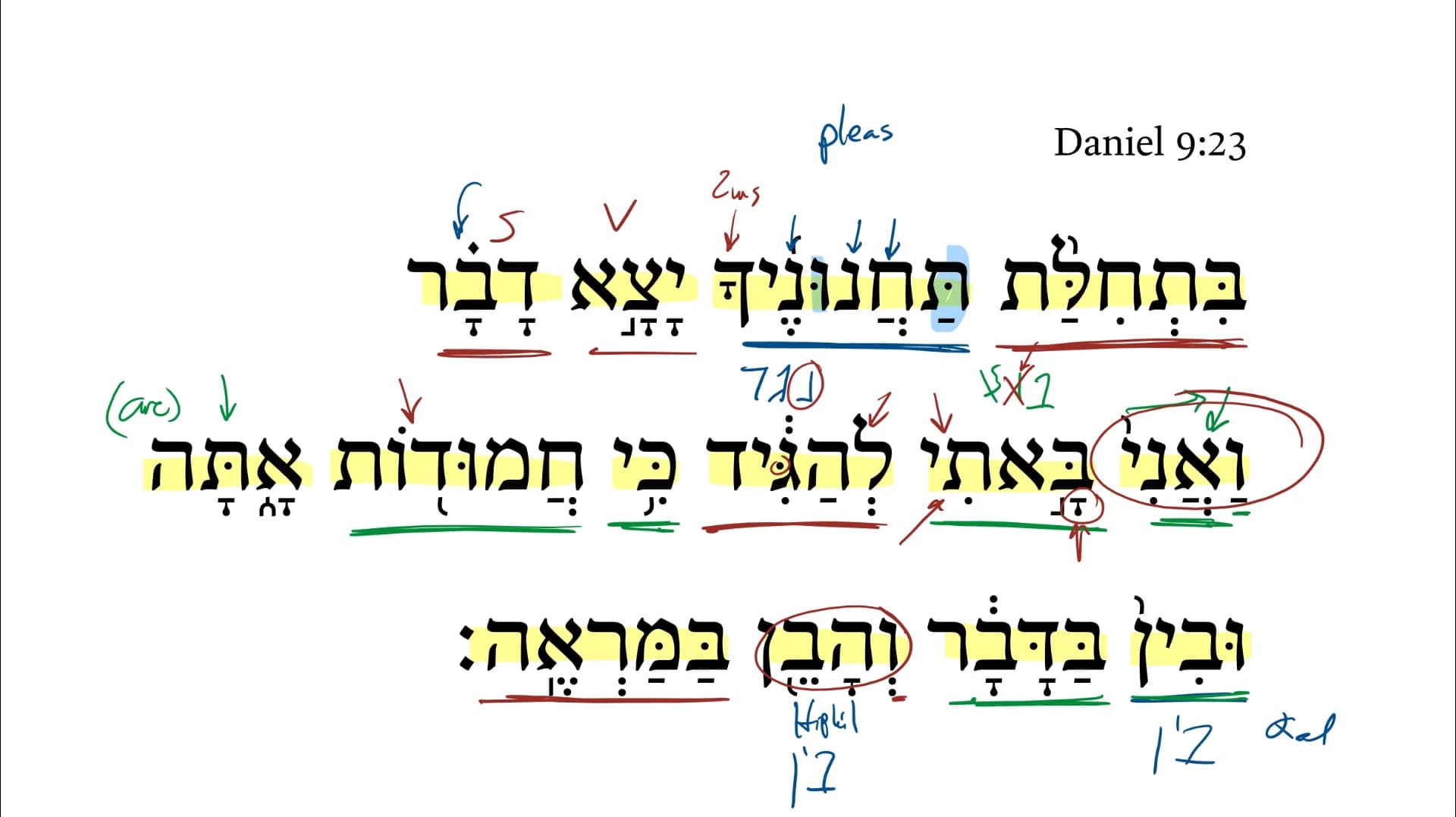 Daniel 9:23