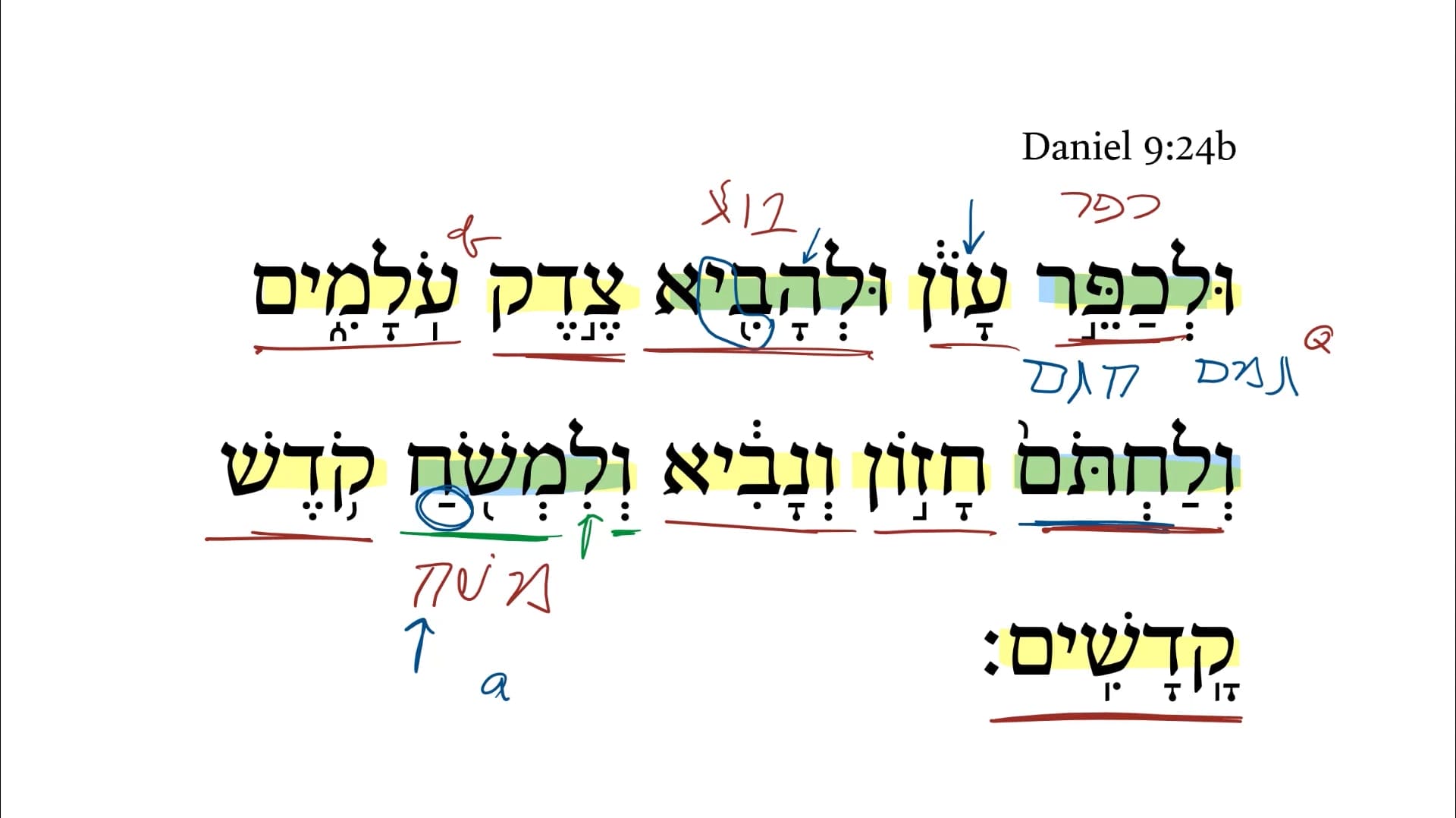 Daniel 9:24b
