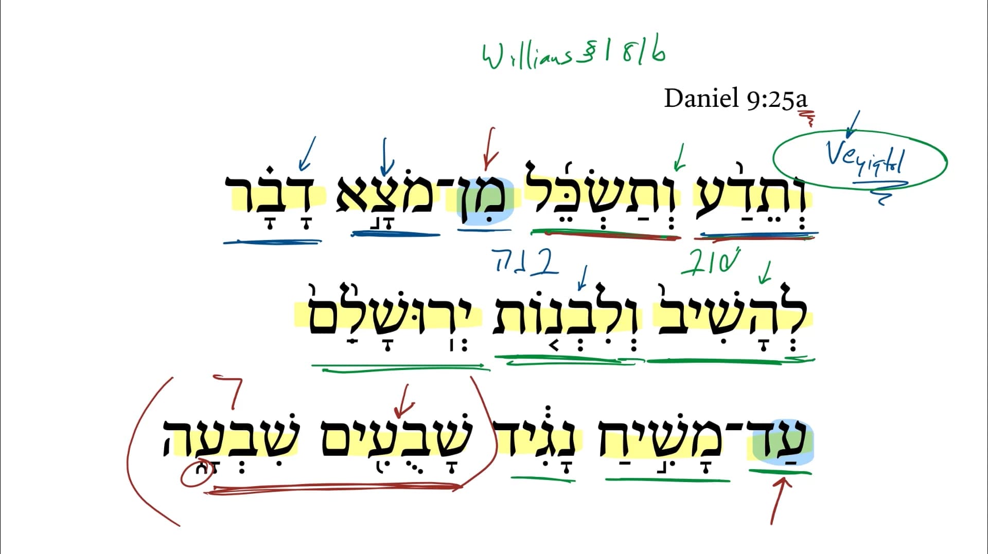 Daniel 9:25a