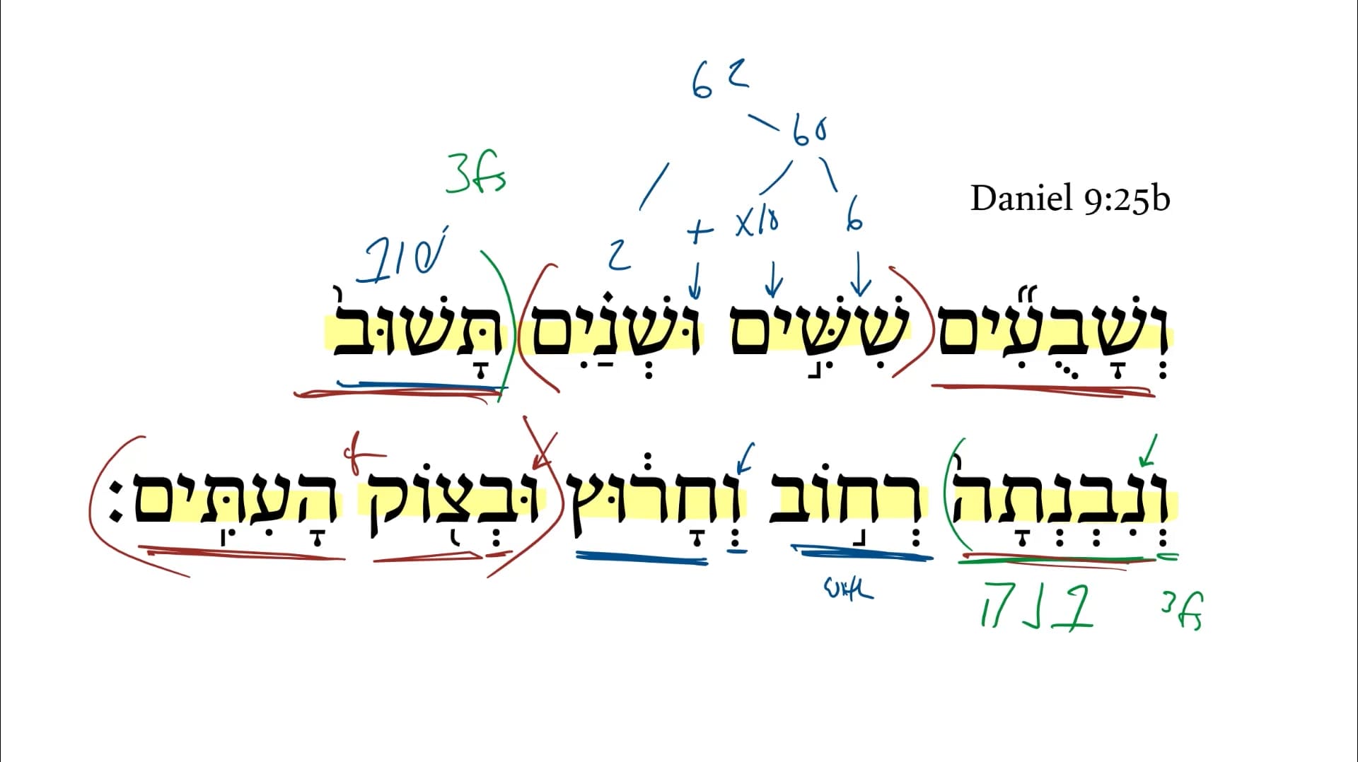 Daniel 9:25b