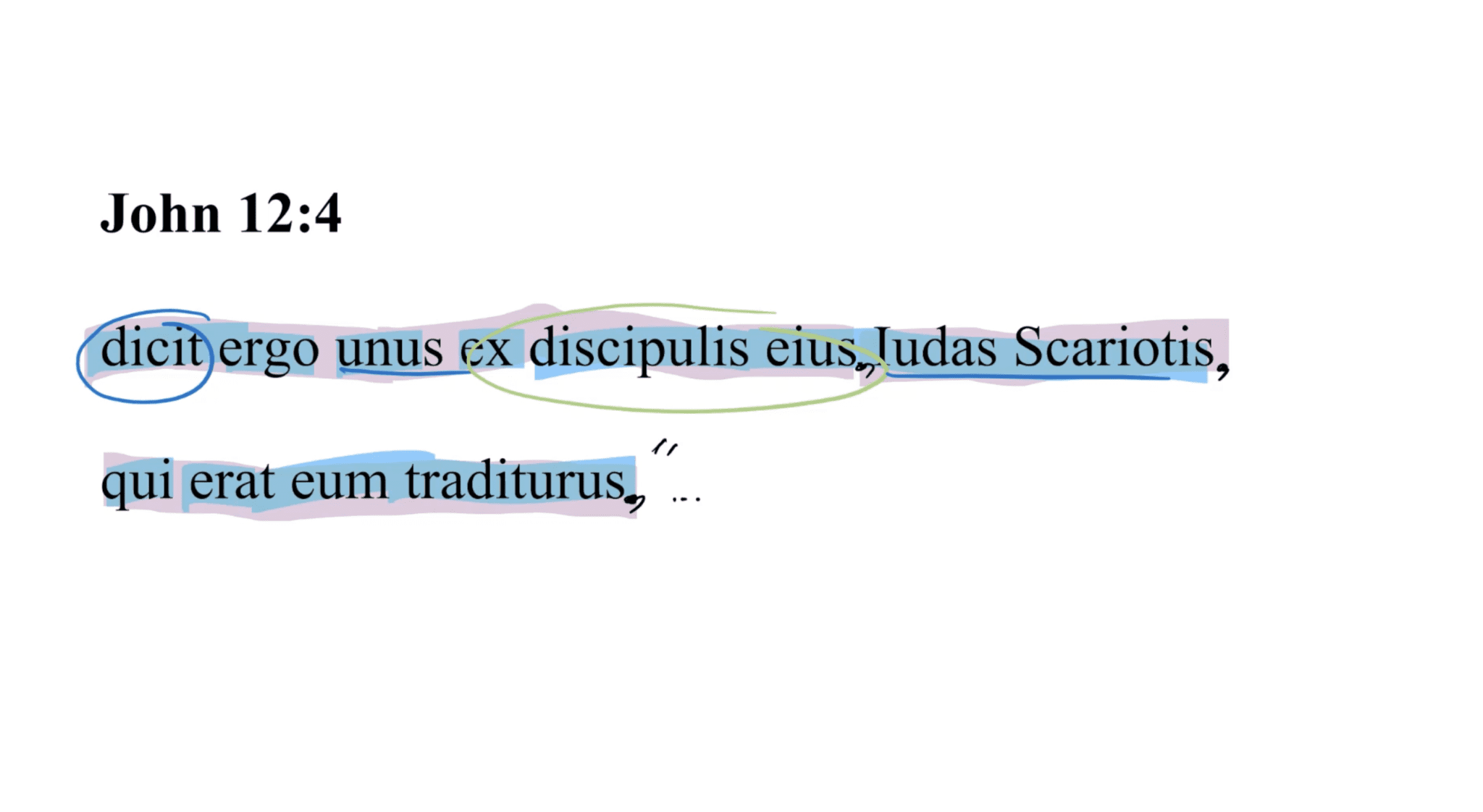 John 12:4 Latin Vulgate