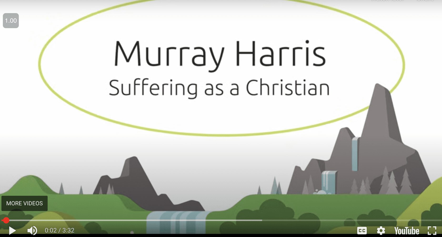 Greek Scholar Murray Harris on Suffering as a Christian