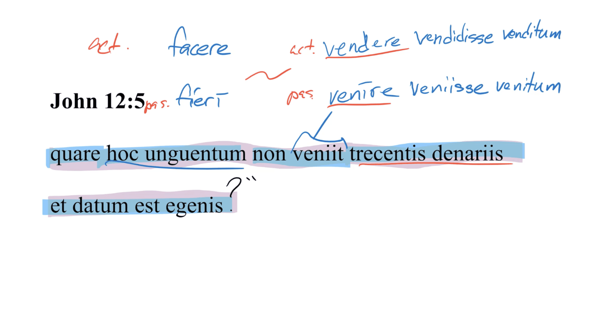 John 12:5 Latin Vulgtate