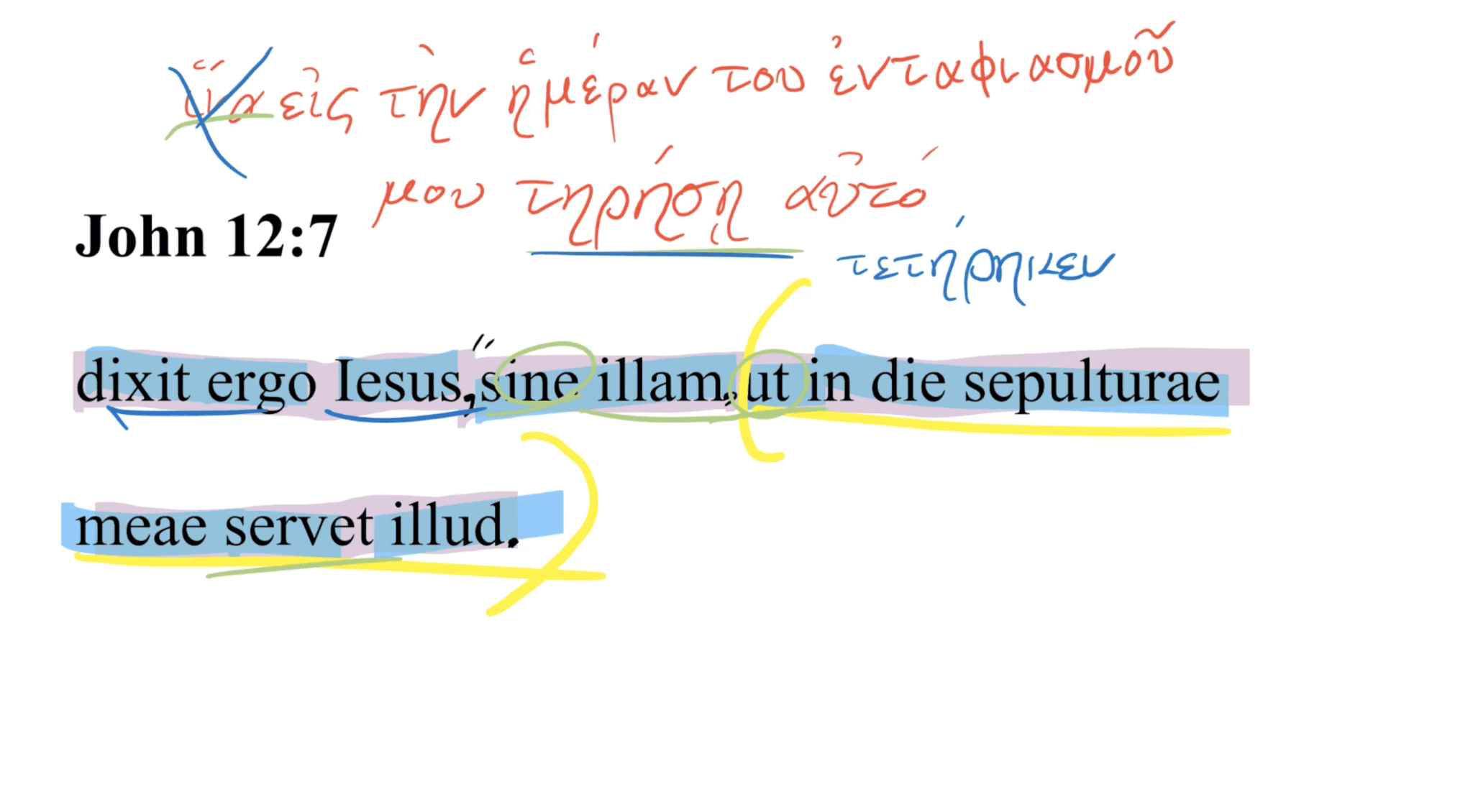 John 12:7 Latin Vulgate