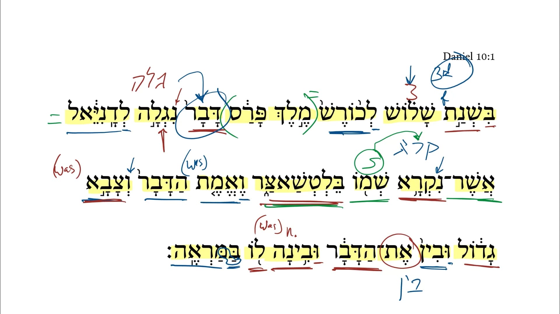 Daniel 10:1