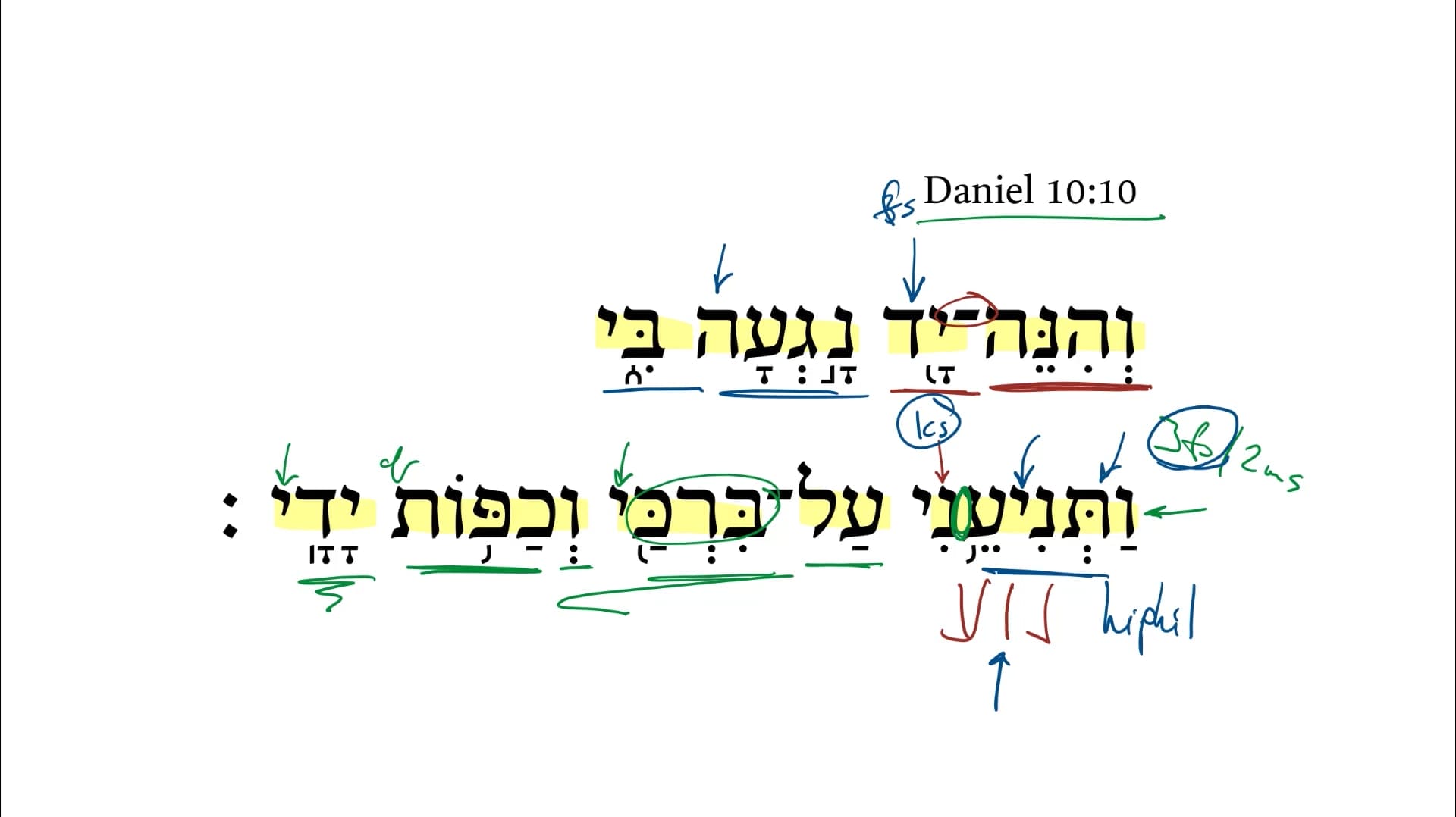 Daniel 10:10