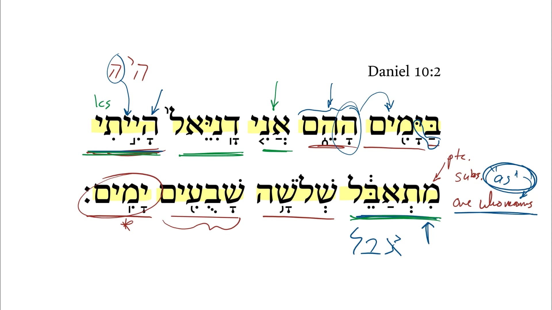Daniel 10:2