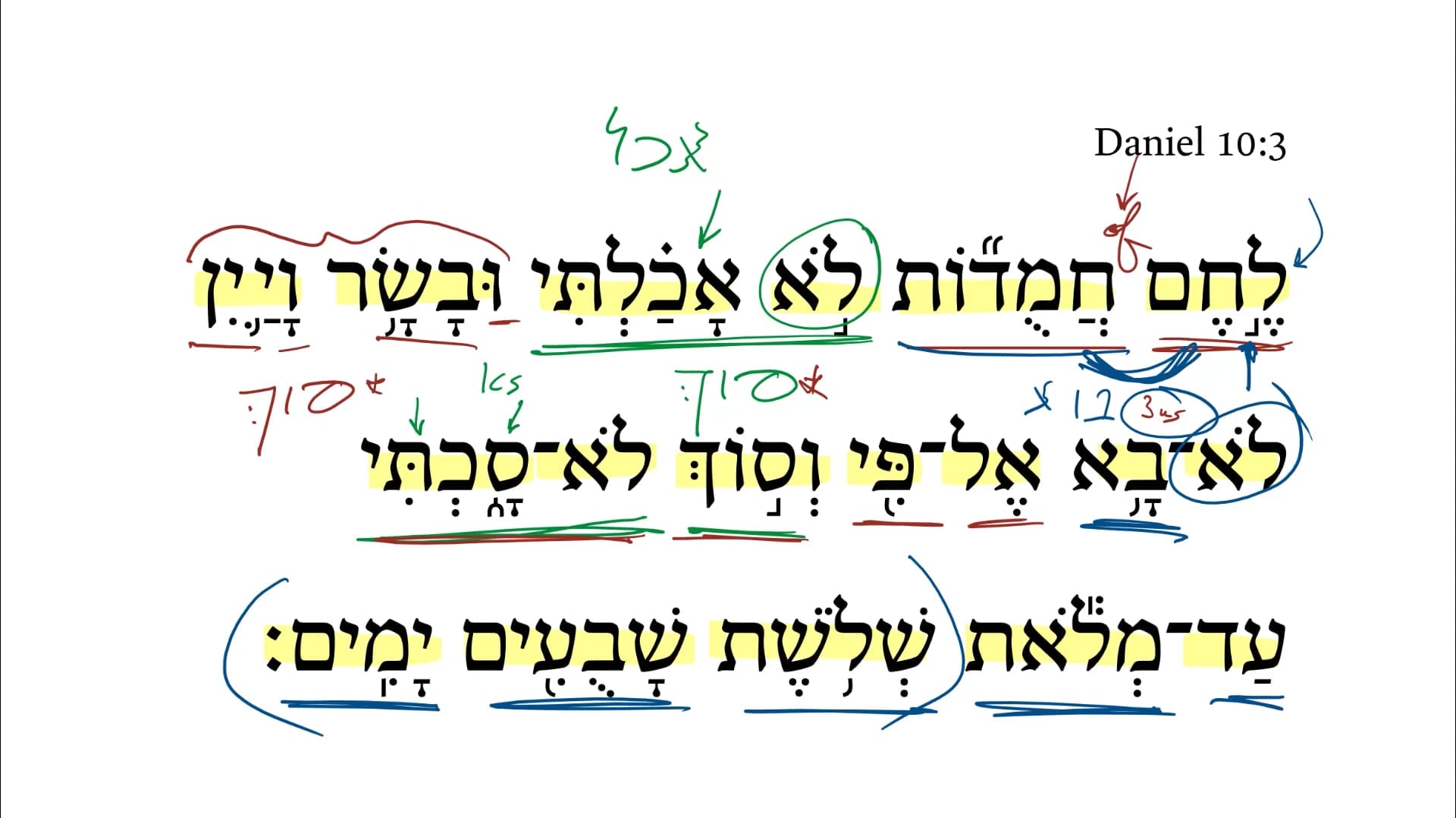 Daniel 10:3