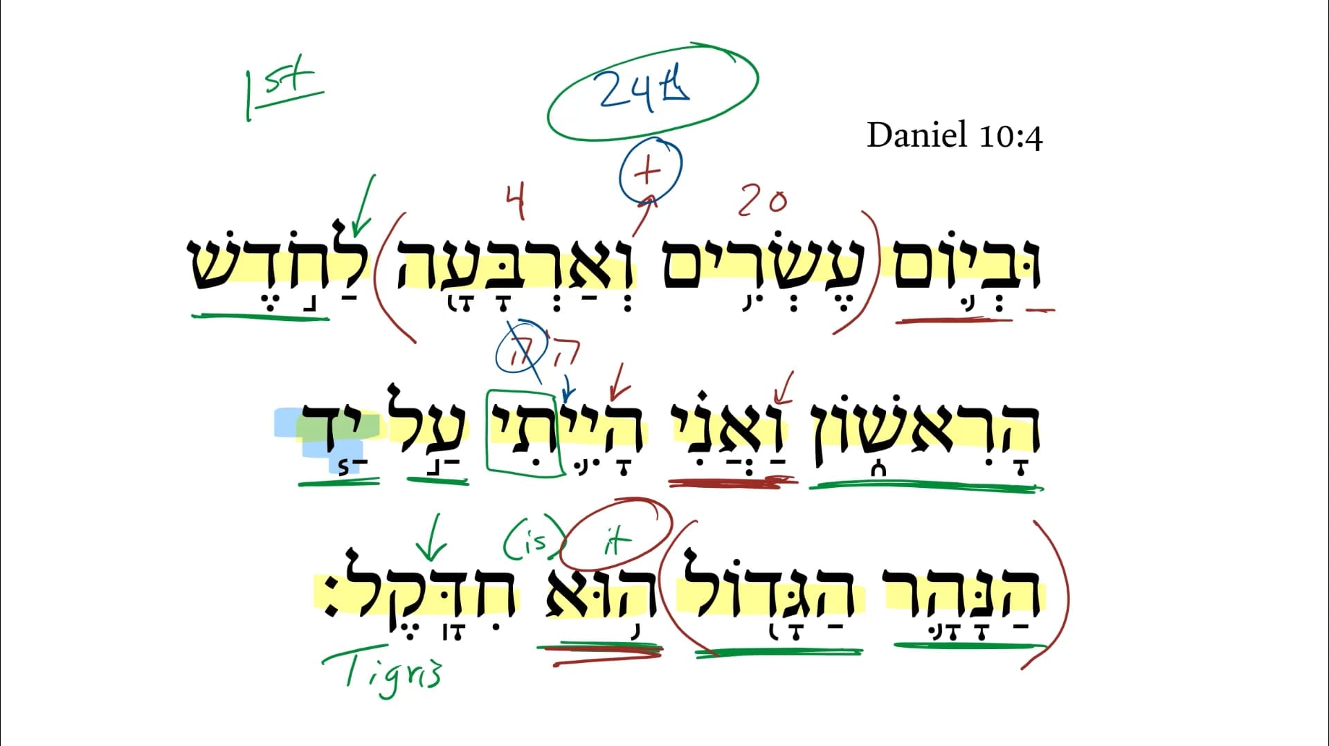 Daniel 10:4