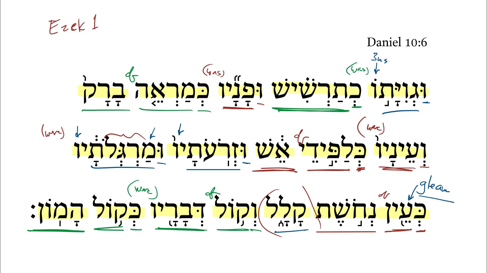 Daniel 10:6