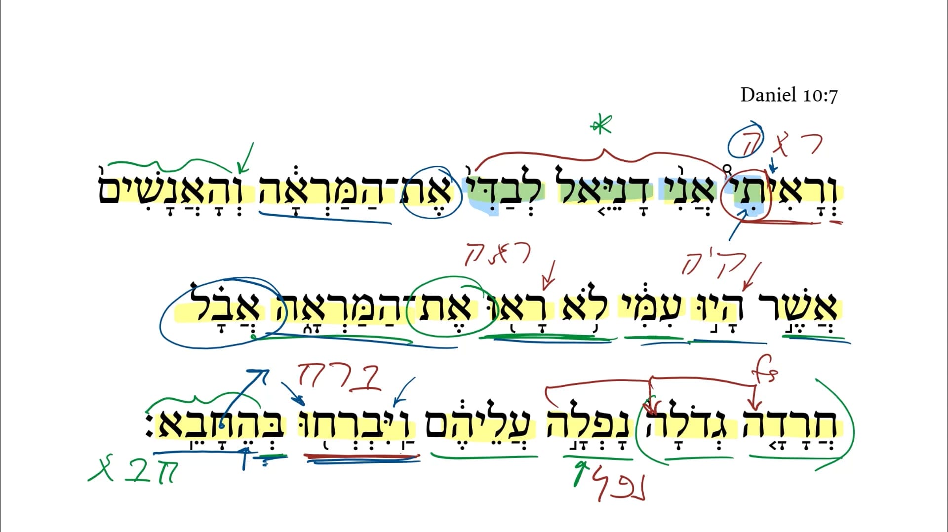 Daniel 10:7